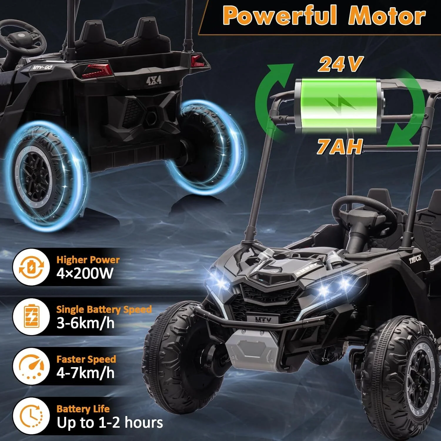 24V Electric 2-Seater Kids Ride-On UTV Truck with 800W Motor, Sunshade, and Remote Control - Image 4