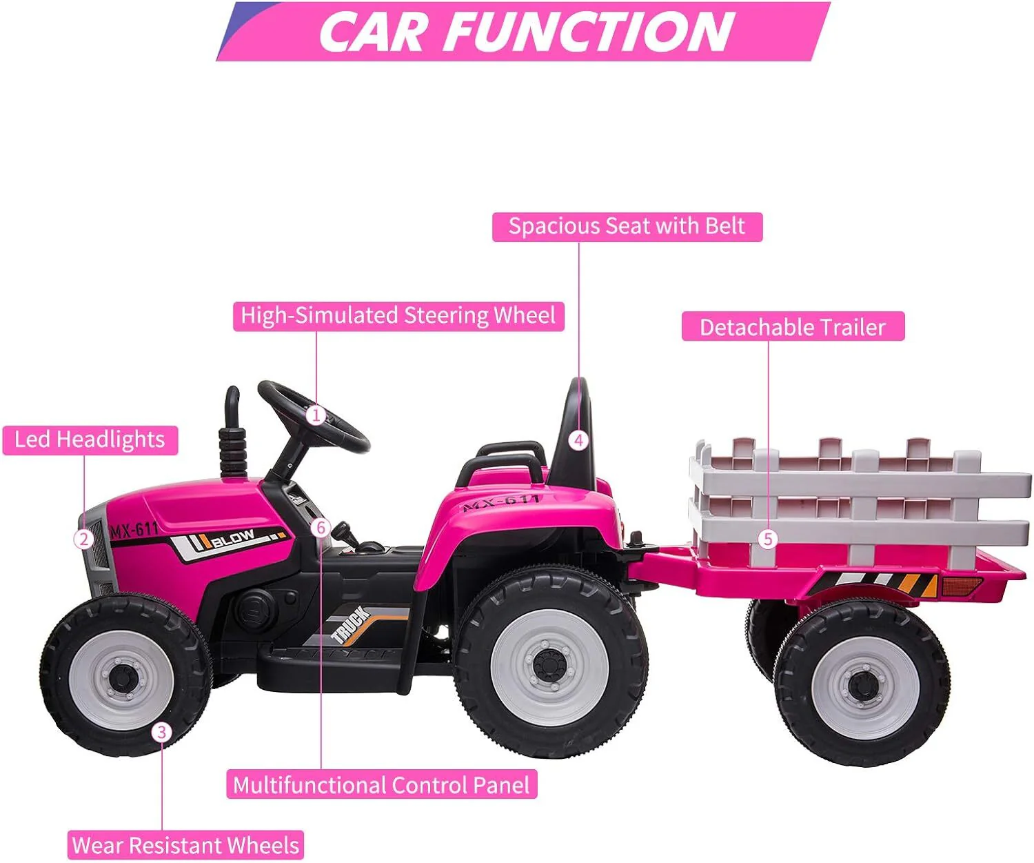 24V Electric Kids Ride-On UTV Car 4-Wheeler Off-Road with Remote Control - Image 22