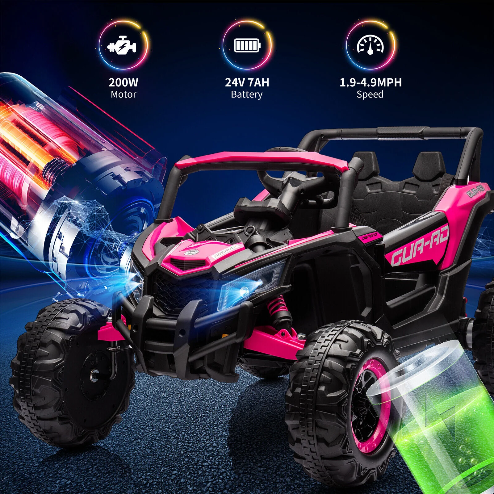24V Electric Kids Ride-On UTV Car 4-Wheeler Off-Road Toy with Remote Control - Image 3