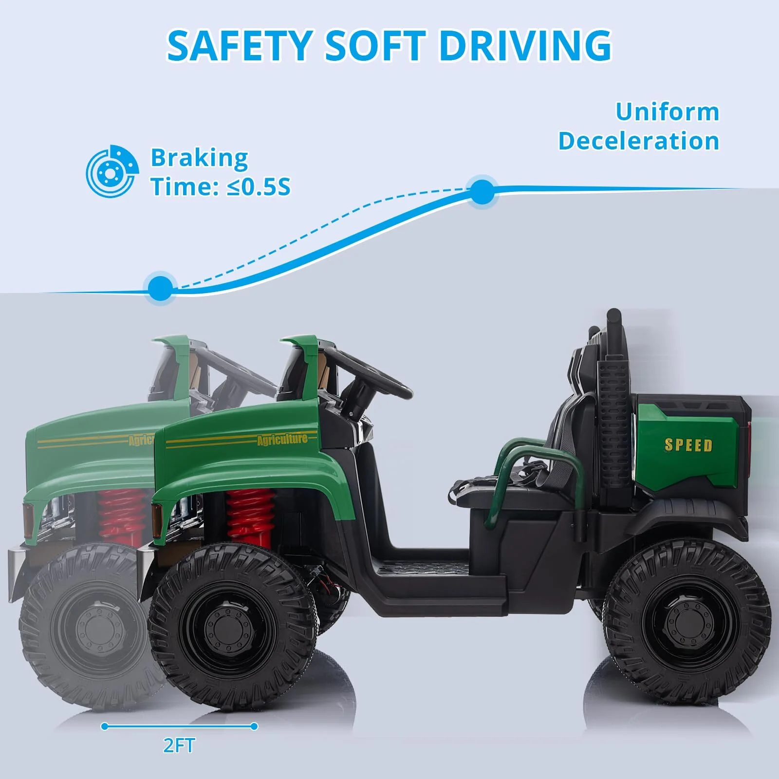 24V Electric Ride-On UTV Car with 2 Seats and Spring Suspension for Kids - Image 9