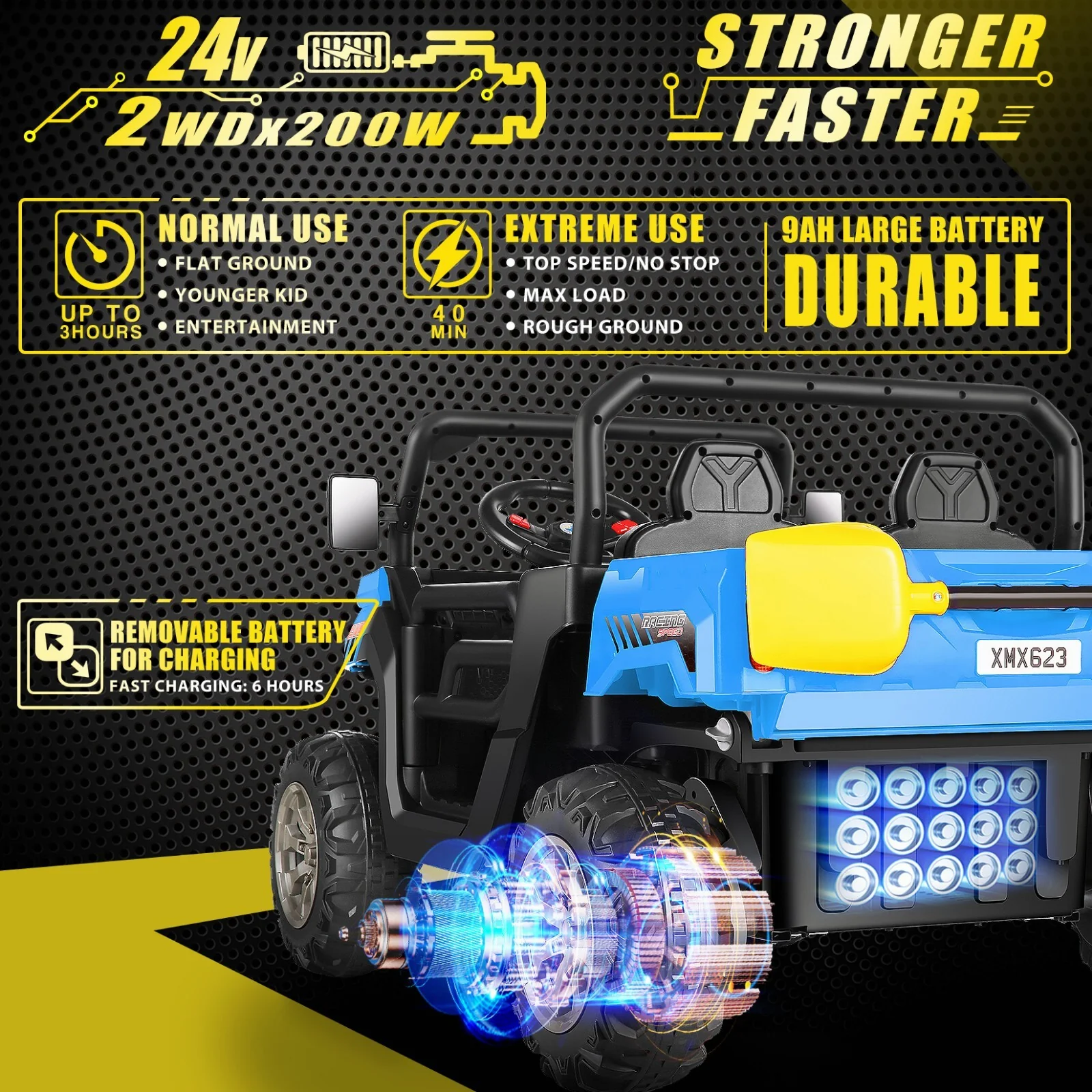 24V Electric 2-Seater Ride-On Dump Truck for Kids with Remote Control - Image 20