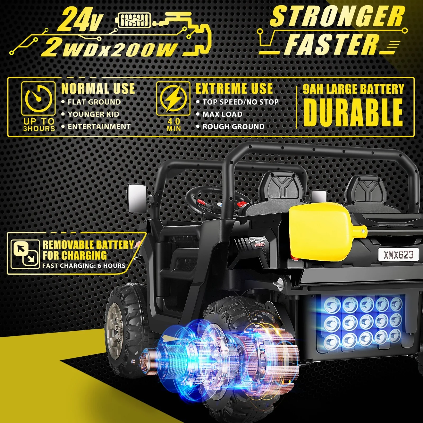 24V Electric 2-Seater Ride-On Dump Truck for Kids with Remote Control - Image 26