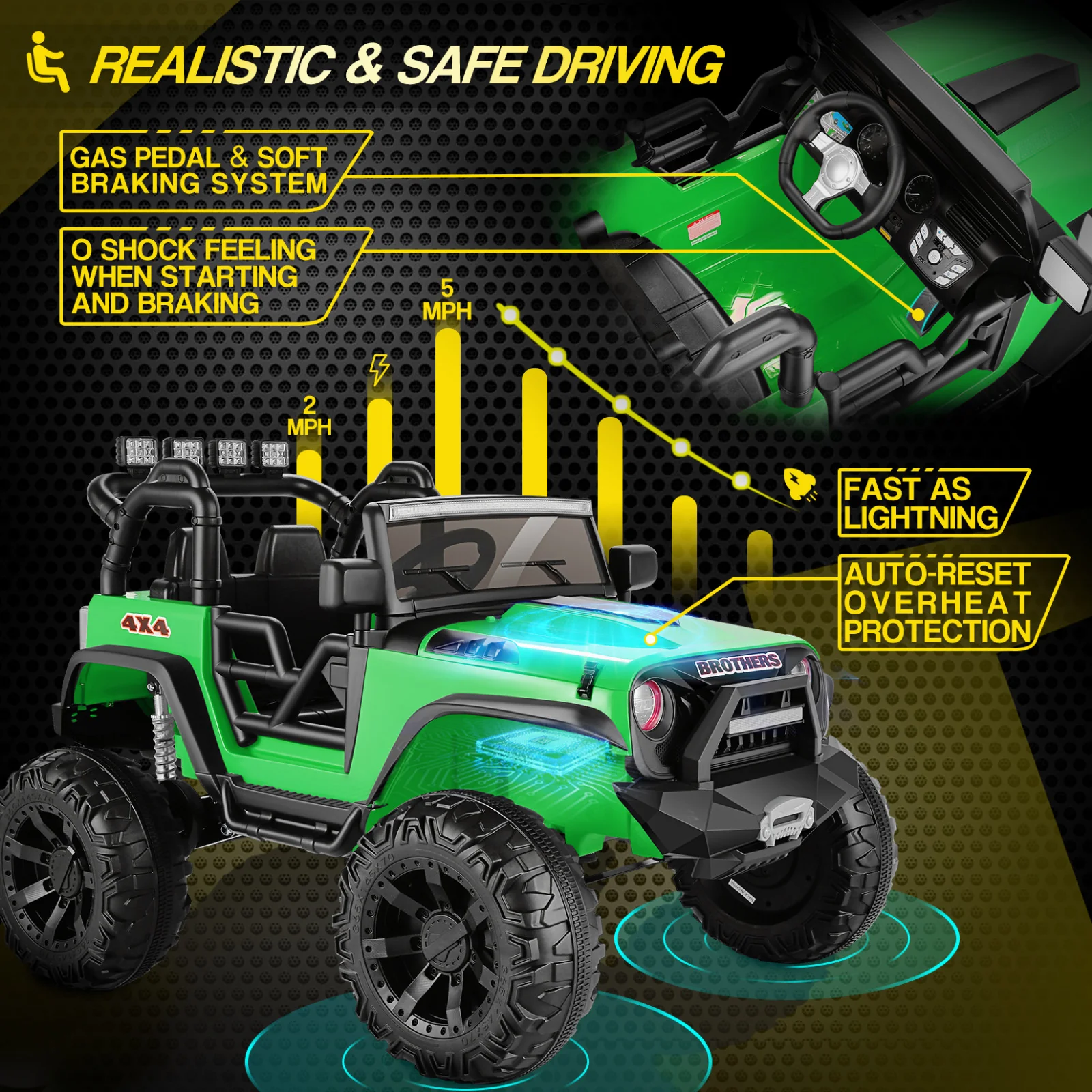 24V Ride-On Electric Truck for Kids with Parental Remote Control - Image 4