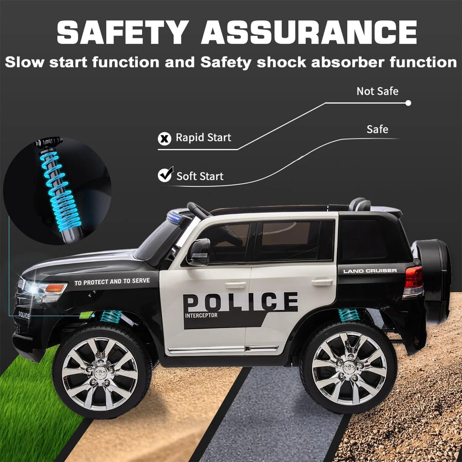 24V Electric Ride-On Police Car for Kids with Remote Control and Battery Powered - Image 5