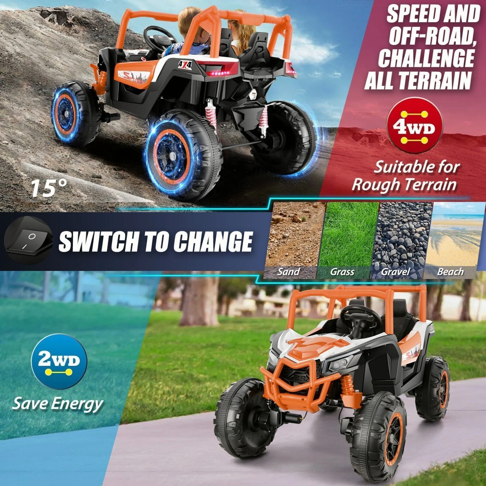 24V XXL 2-Seater Off-Road UTV Ride-On Truck for Kids with Remote Control - Image 3