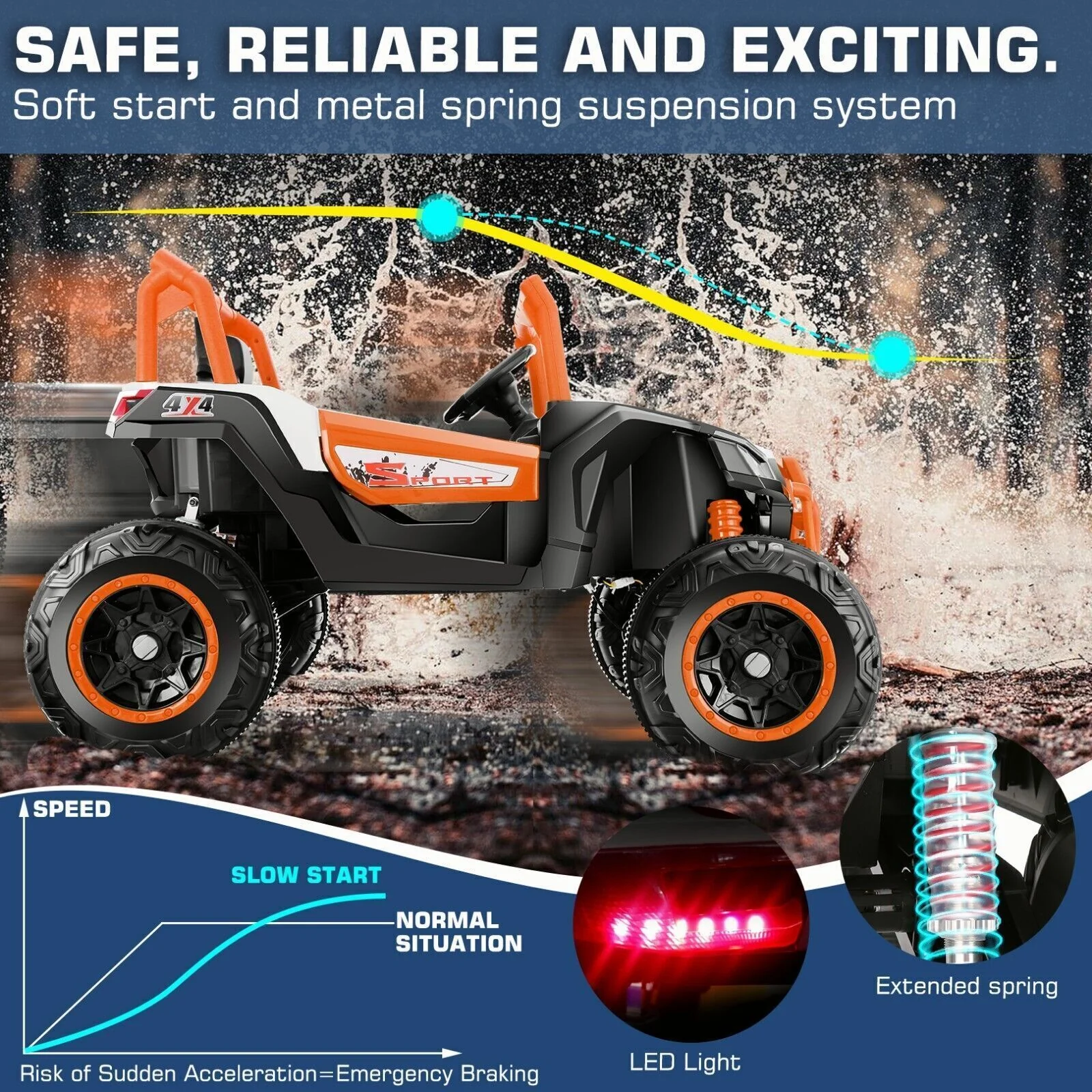 24V XXL 2-Seater Off-Road UTV Ride-On Truck for Kids with Remote Control - Image 6