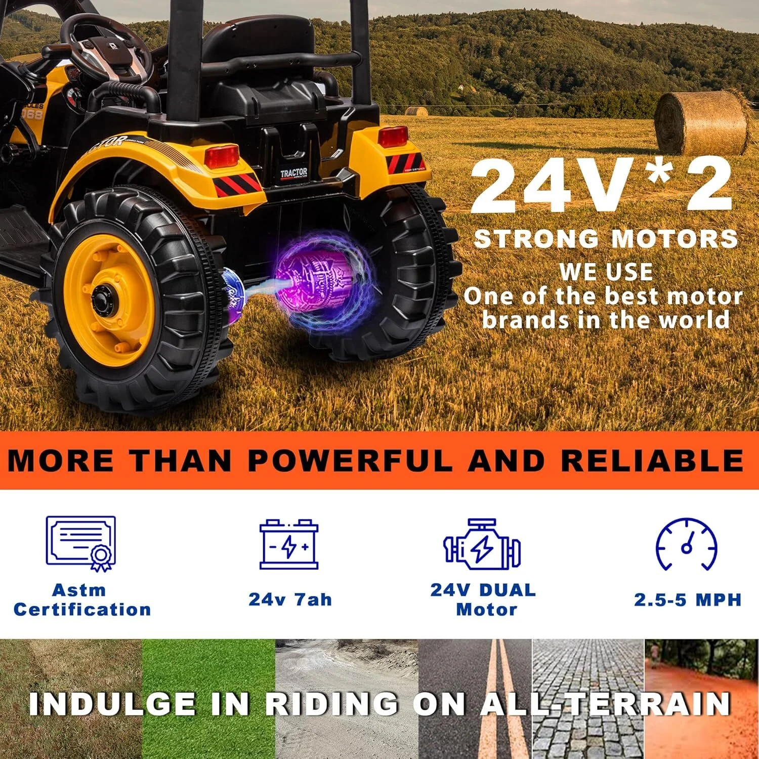 24V Battery-Powered Kids Electric Ride-On Tractor with Trailer and Front Loader - Image 6