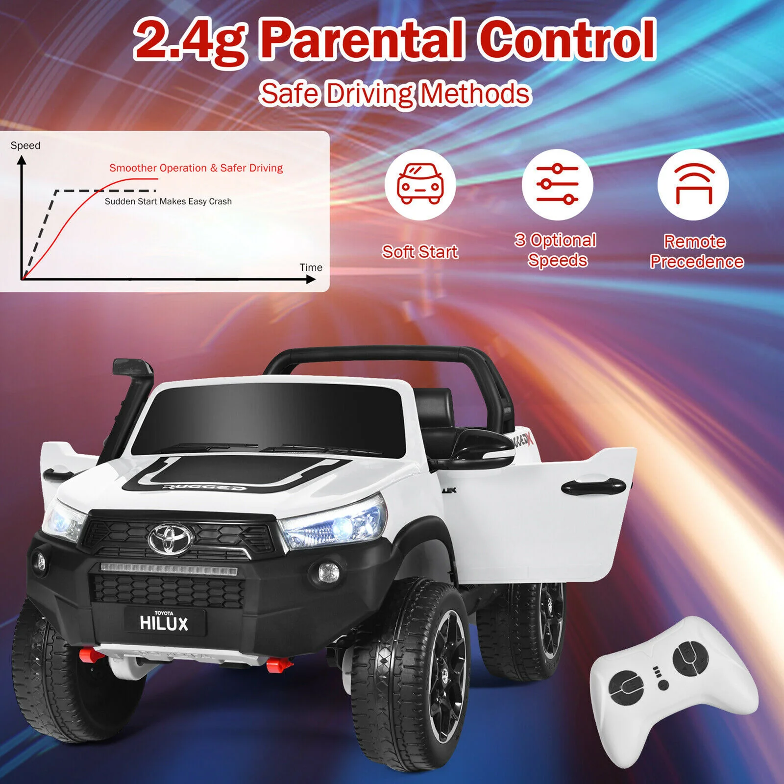 2x12V Authorized Toyota Hilux Ride On Truck Car 2-Passenger 4WD with Remote Control - Image 6