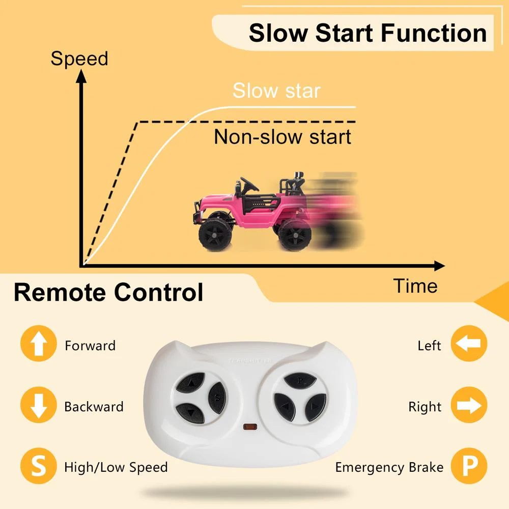 3-in-1 Electric Ride On Car Truck with 3 Speed RC Mode - Supports up to 62lbs - Image 4