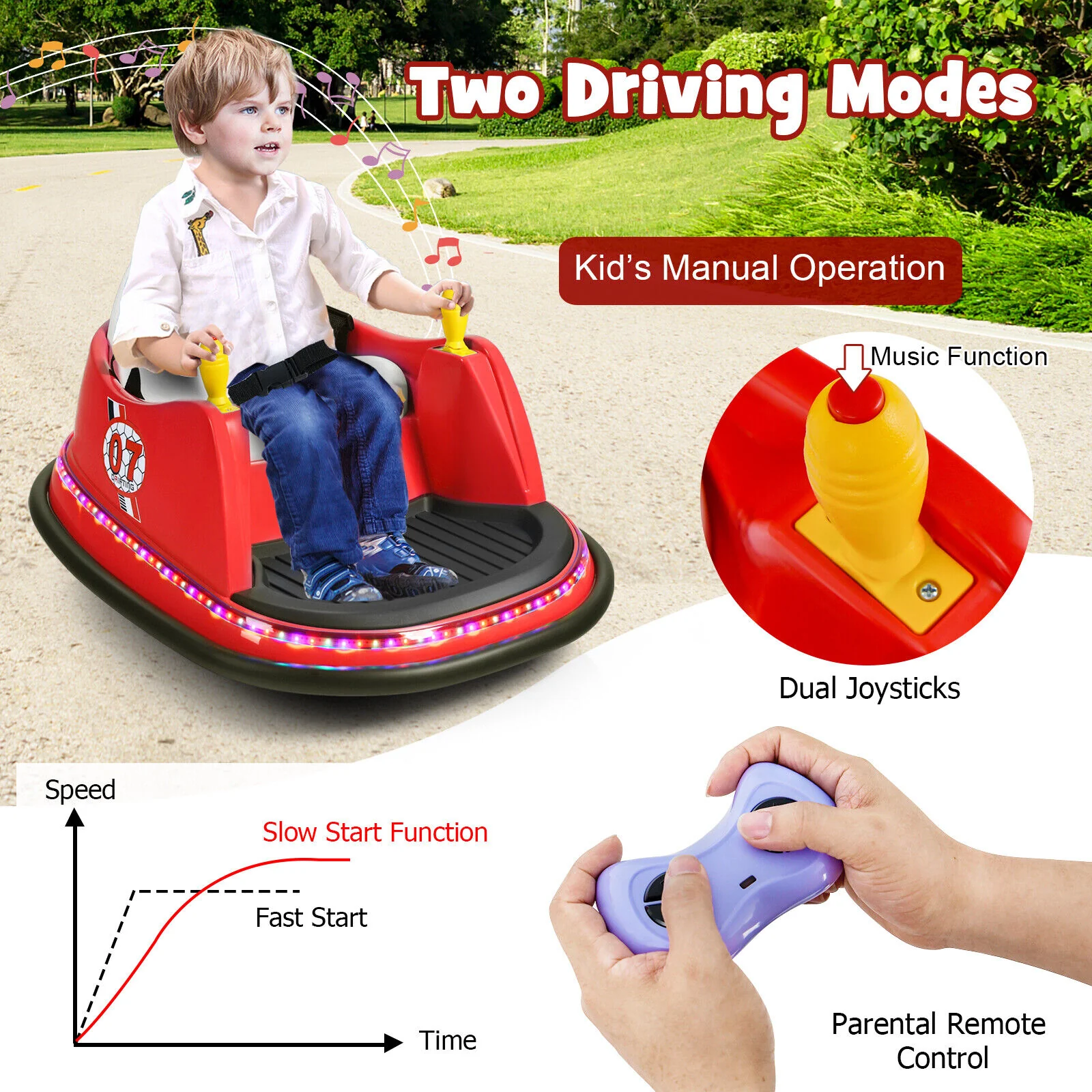 360° Spin Race Bumper Car for Kids with Remote Control - Red, 12V Vehicle - Image 7