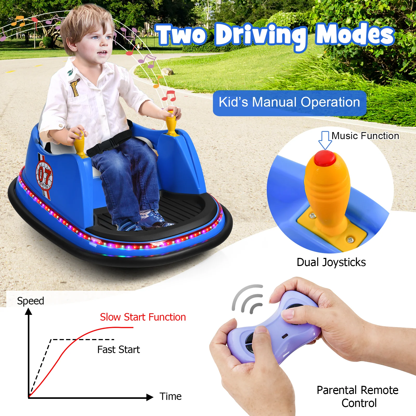360° Spin Race Bumper Car Ride-On Toy for Kids with Remote Control - 12V Vehicle - Image 11