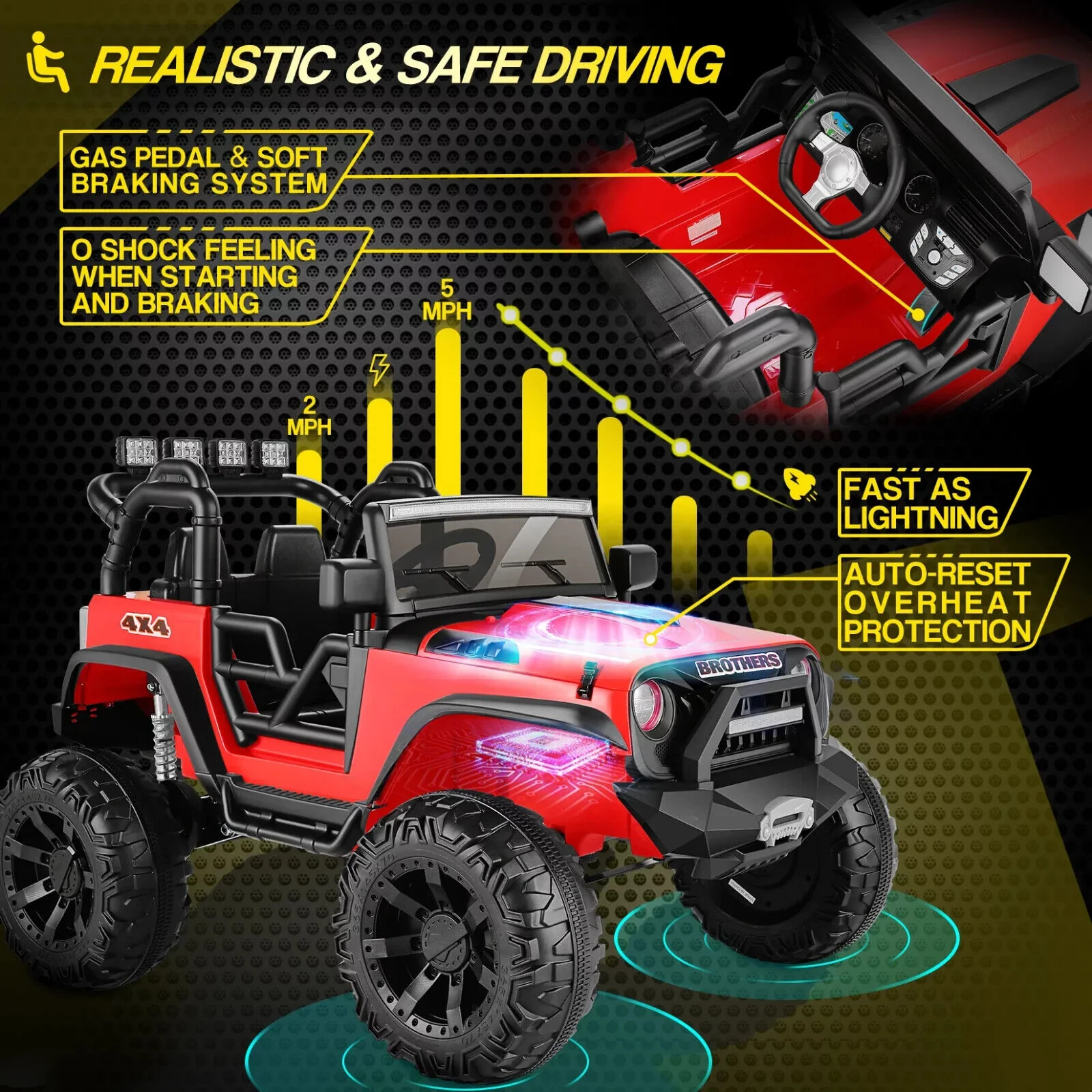 400W Remote Control Electric Ride-On Truck for Kids with MP3 Player - 2 Seater - Image 8