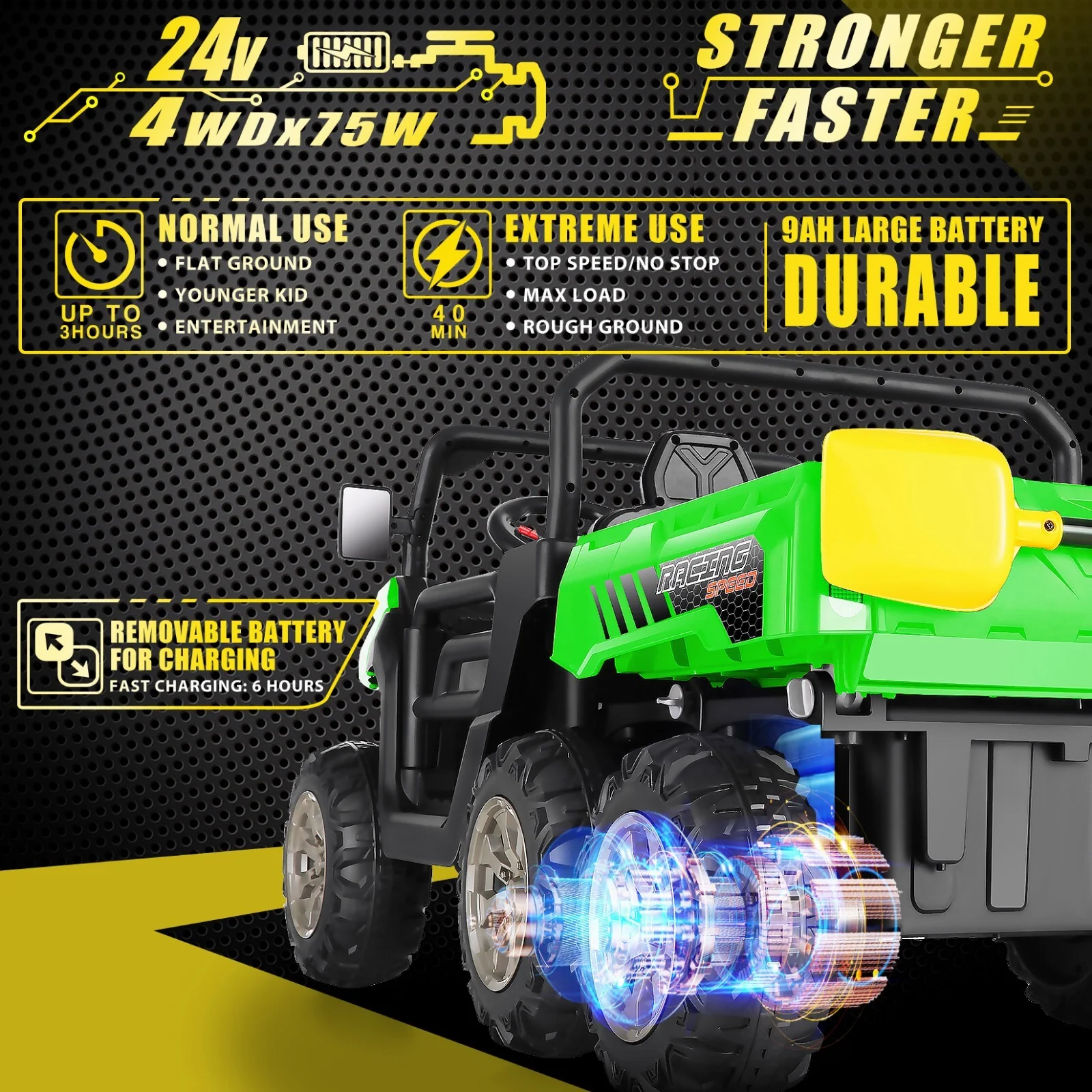 24V 4WD Electric 2-Seater Ride-On Dump Truck Car with Remote Control, Music, and 6 Wheels UTV - Image 8