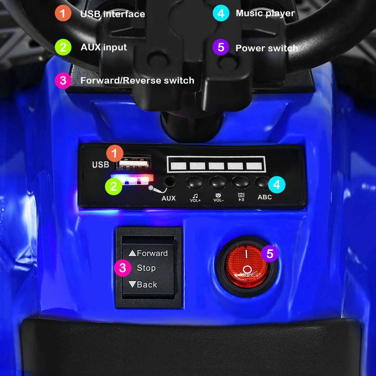 6V Battery-Powered Kids Ride-On ATV 4-Wheeler Quad with MP3 and LED Headlight Blue - Image 7