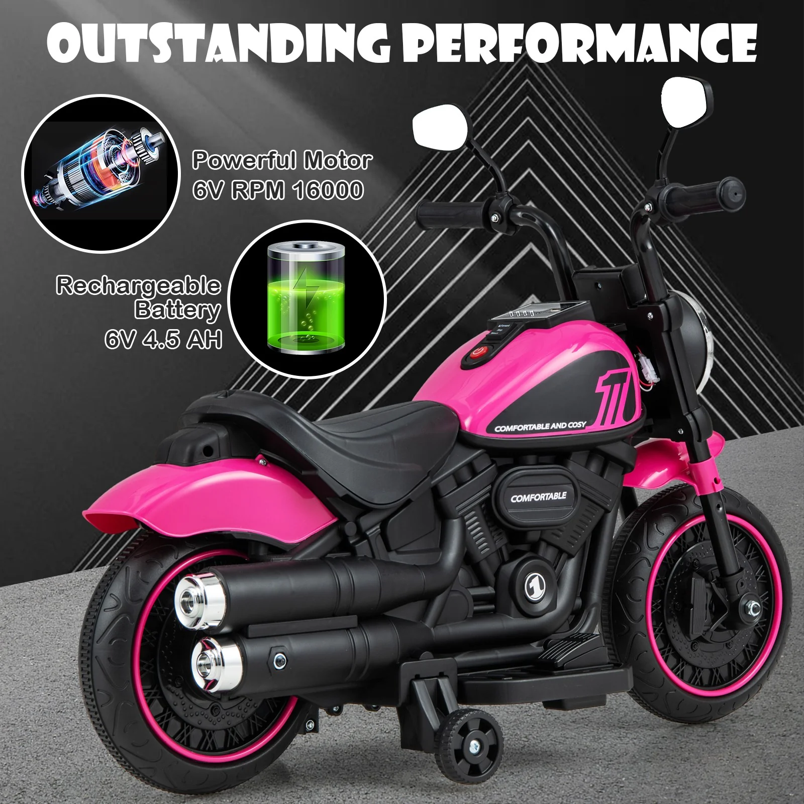6V Kids Electric Motorcycle with Training Wheels LED Headlights Music Pink - Image 9