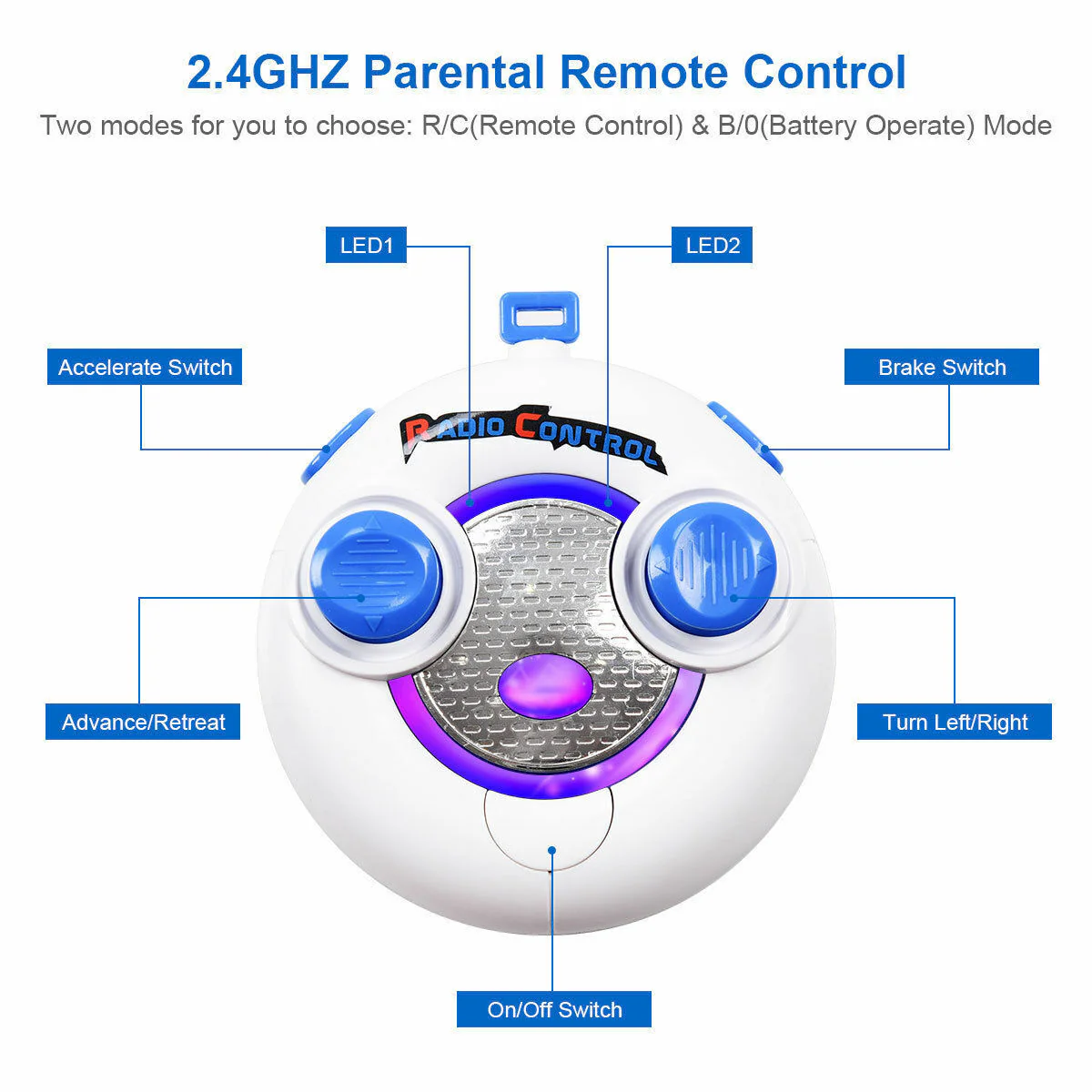 6V Kids Ride On Car with RC Remote Control, LED Lights, and MP3 Player - White - Image 11