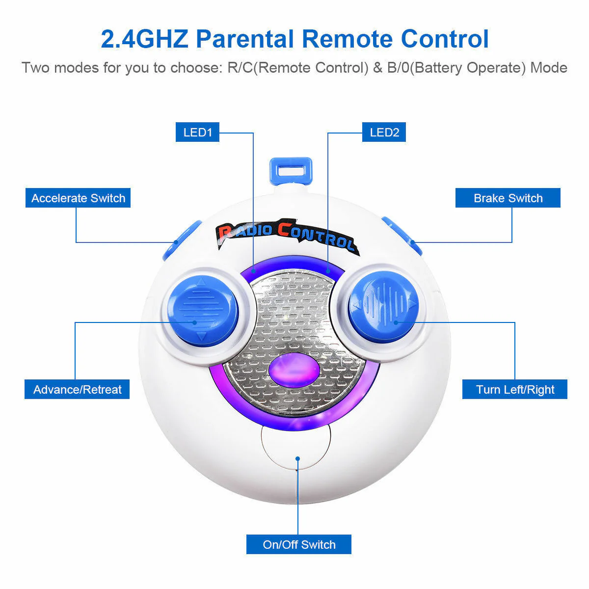 6V Kids Ride On Car with RC Remote Control, LED Lights, and MP3 Player - White - Image 19