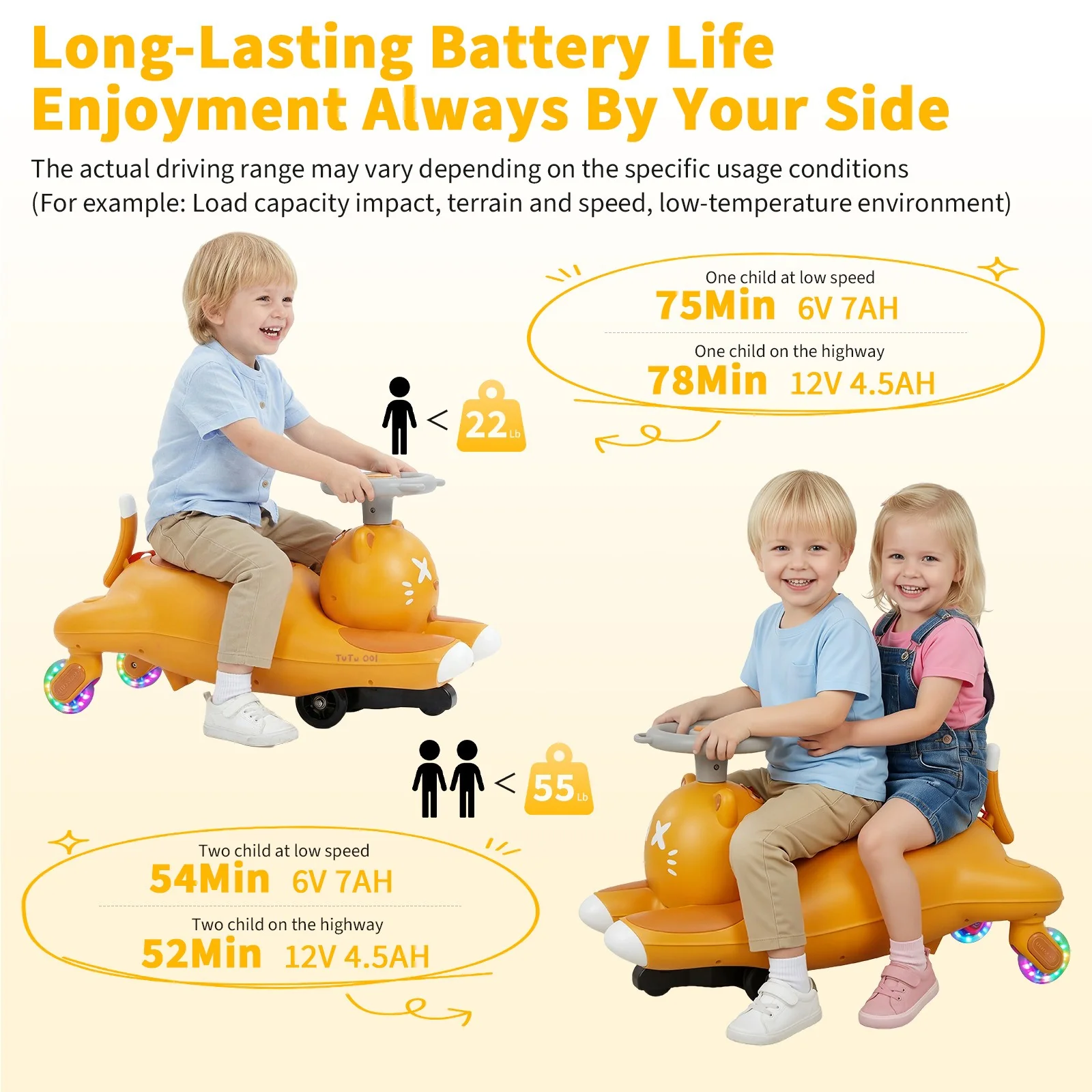 6V Cartoon Cat Design Wiggle Ride-On Car with Pedal for Indoor and Outdoor Fun - Image 4