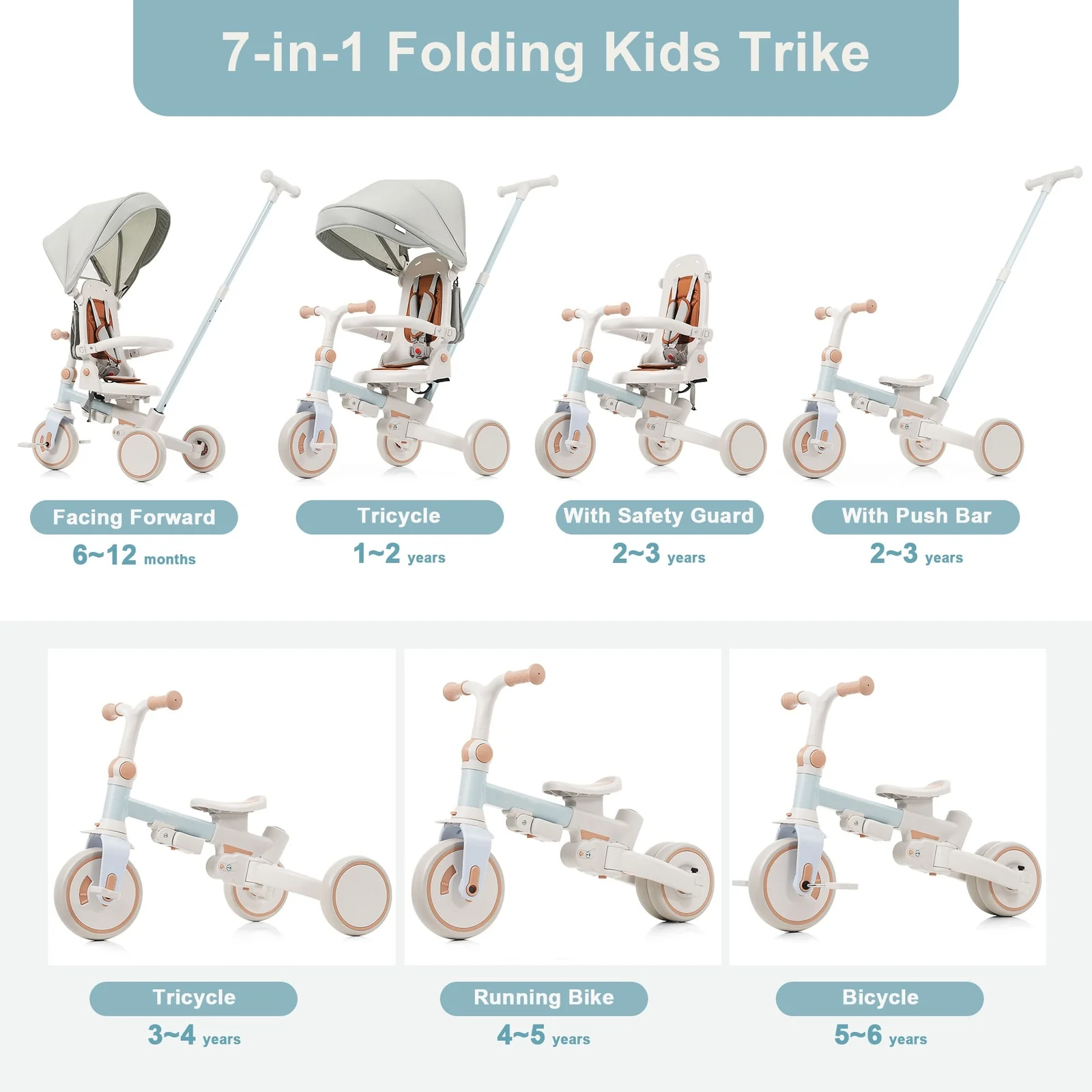 Foldable Baby Toddler Tricycle with Removable and Adjustable Parent Push Handle - Image 2