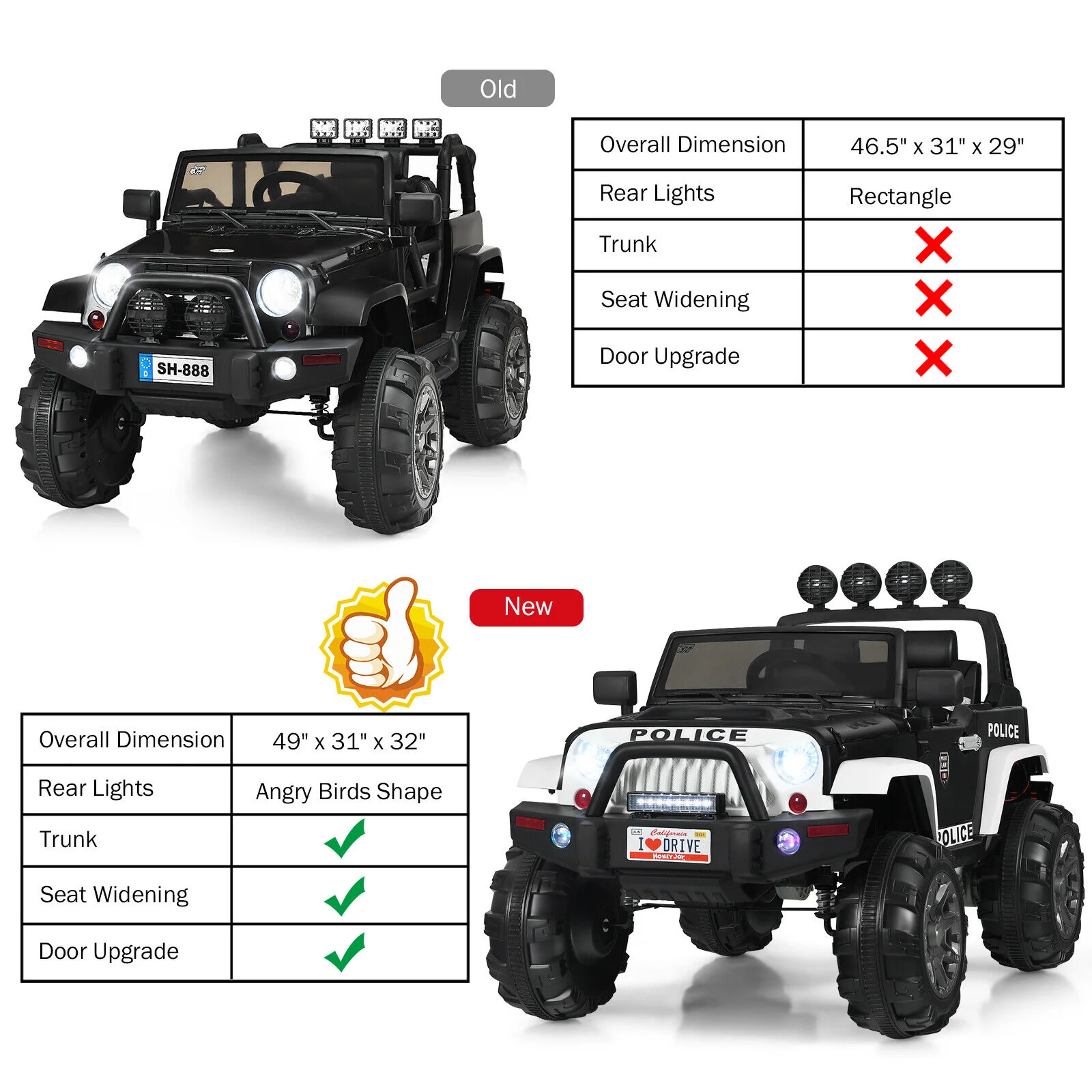 Adventure-Ready 12V Kids Ride On Truck with RC Control, Spring Suspension, Lights, Music, and Trunk - Image 12