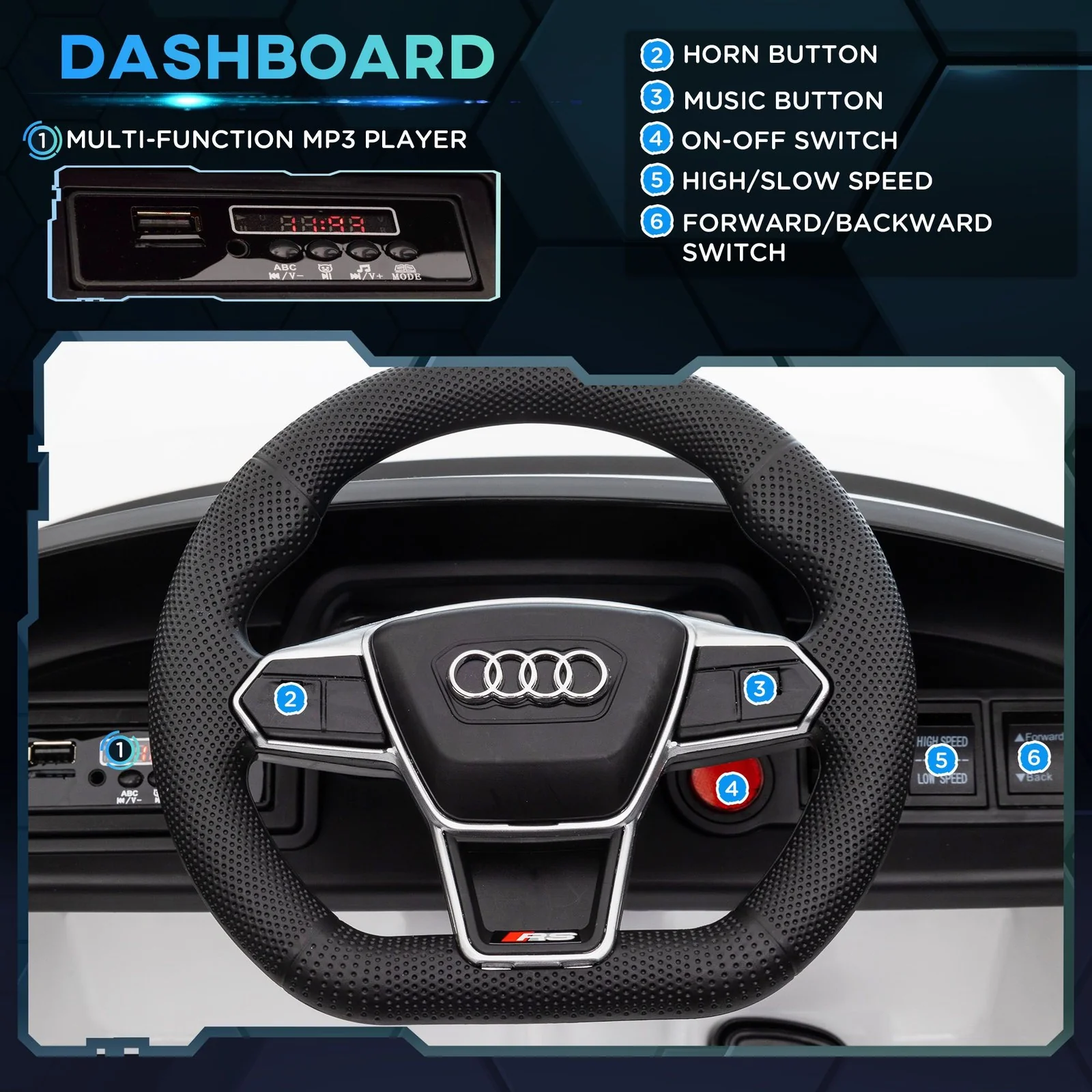 Audi RS e-tron GT 12V Electric Ride-On Car for Kids with Remote Control - Image 5