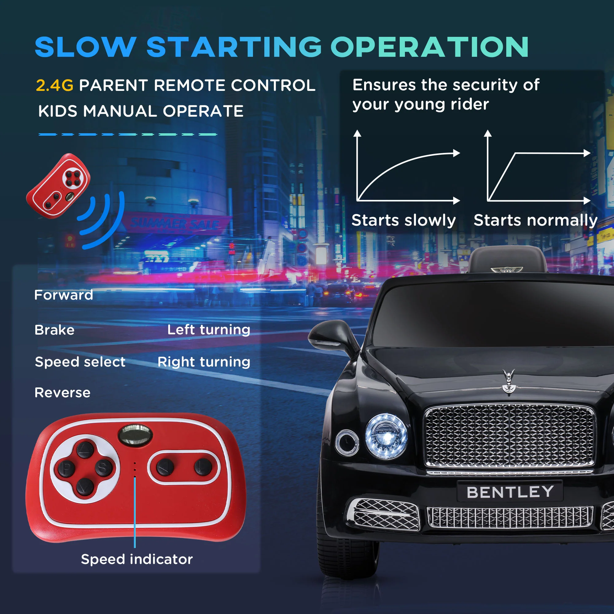 Bentley Mulsanne 12V Electric Ride On Car with LED Lights and MP3 Player - Image 30