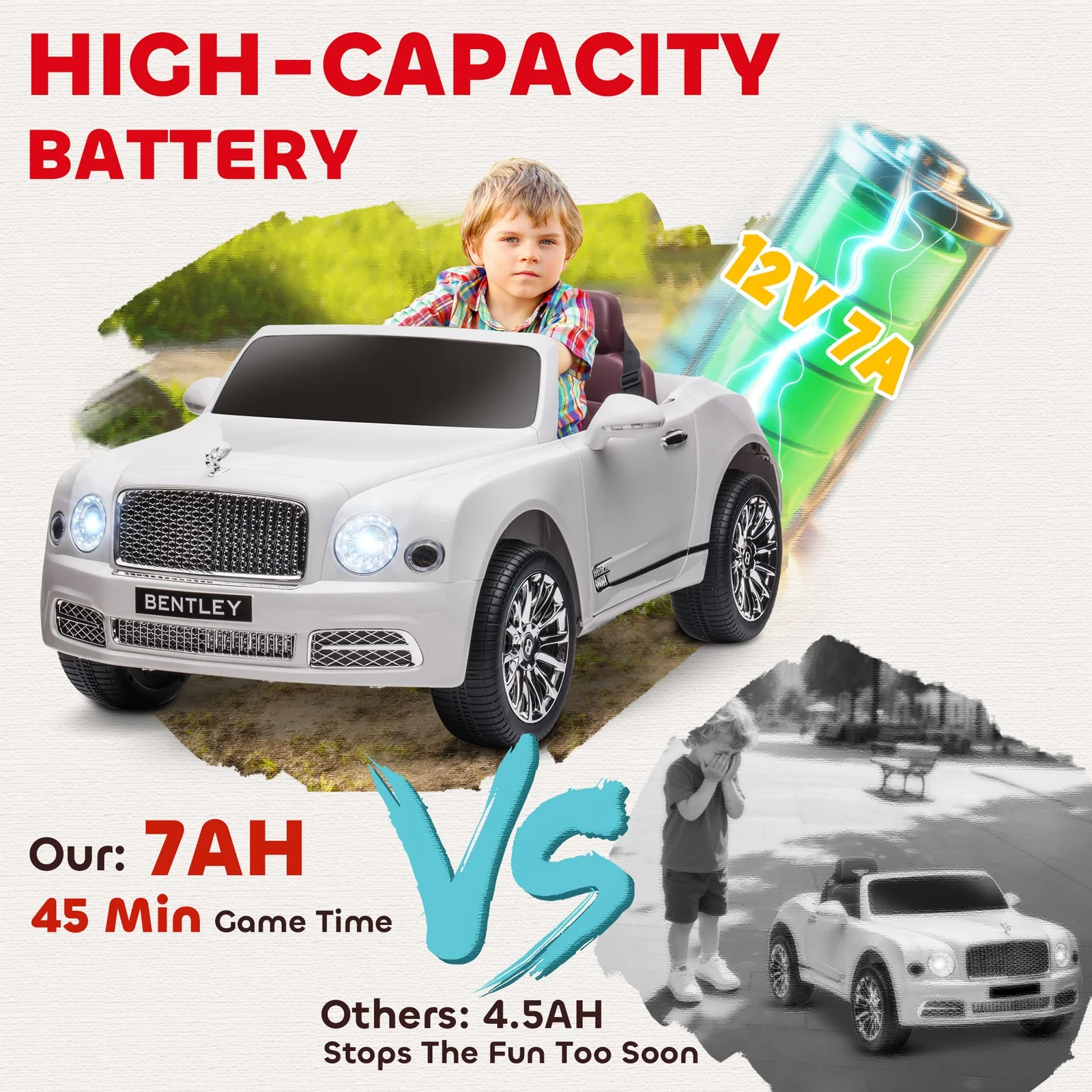 Licensed Bentley Mulsanne 12V Battery-Powered Electric Ride-On Car with Music - Image 7