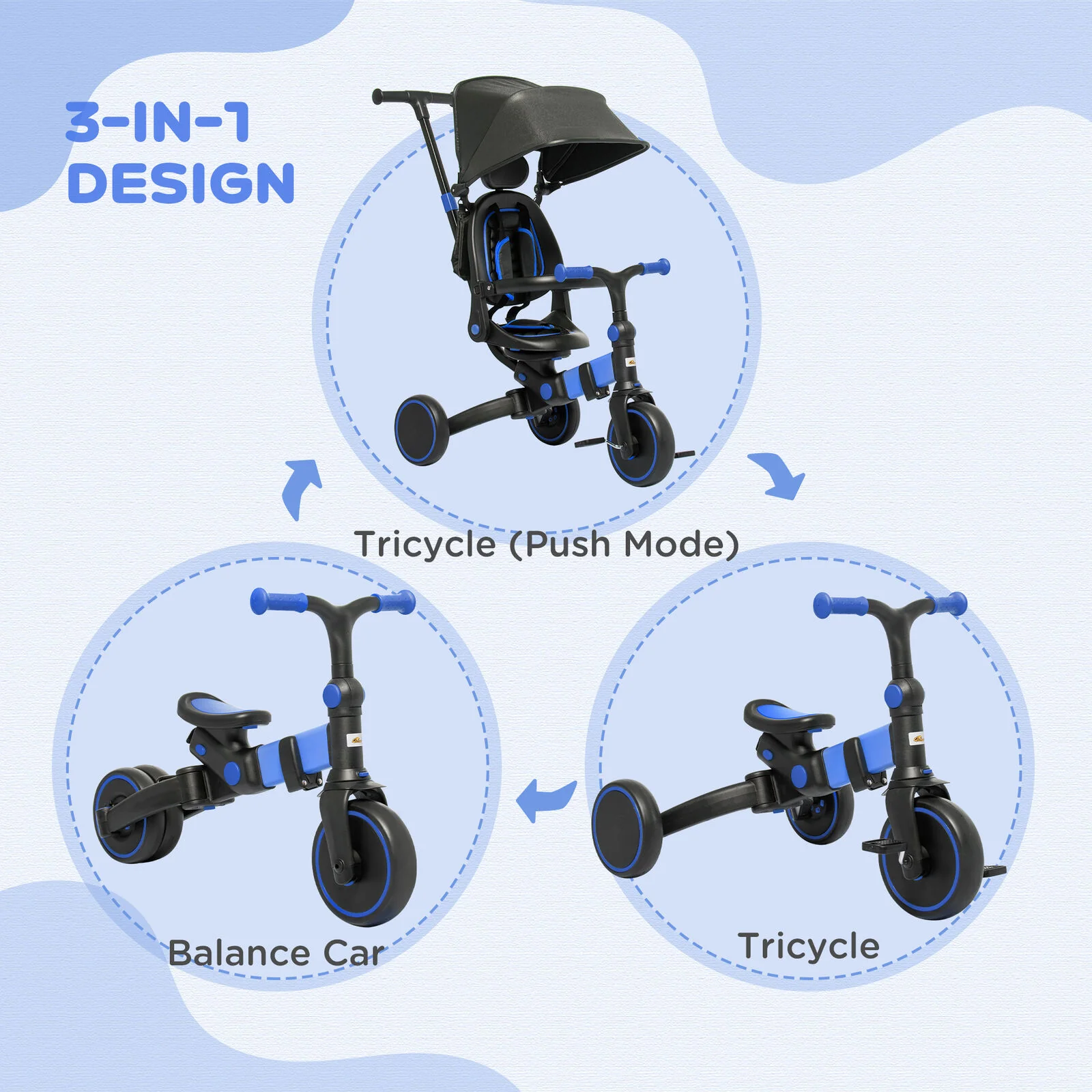 Blue Qaba Toddler Tricycle with Adjustable Push Handle and Durable Aluminum Frame - Image 5