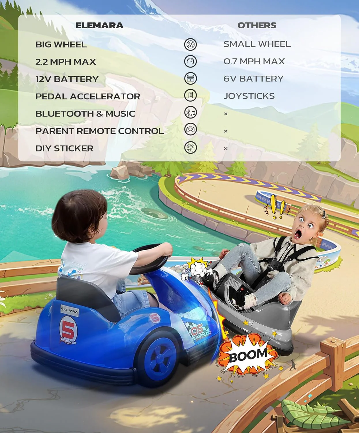 Toddler Bumper Cars with Large Wheels, 2.2 Mph Speed, 12V Electric Ride-On Toy - Image 7