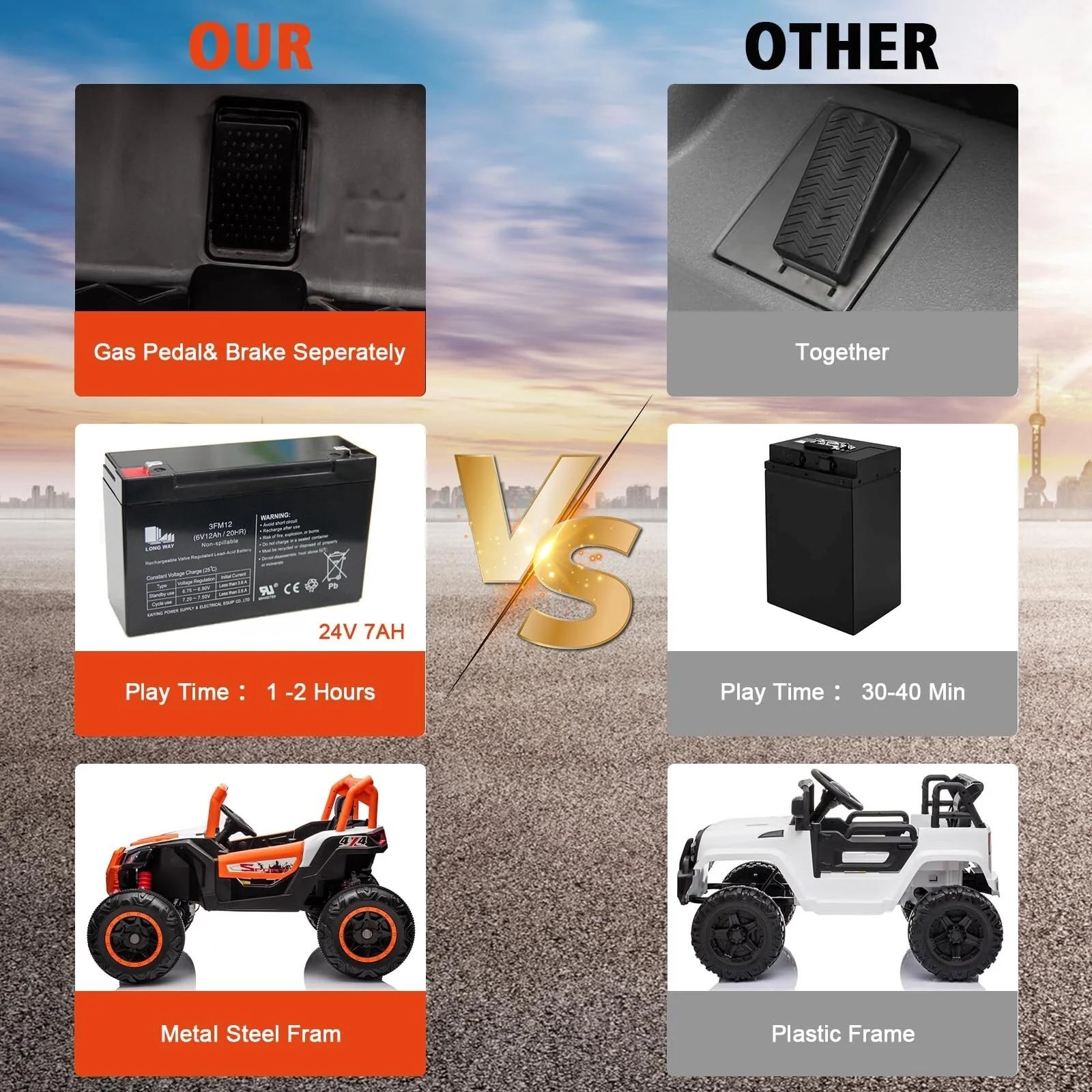 24V Electric 4WD Off-Road Ride-On UTV Quad Car for Kids - Image 7