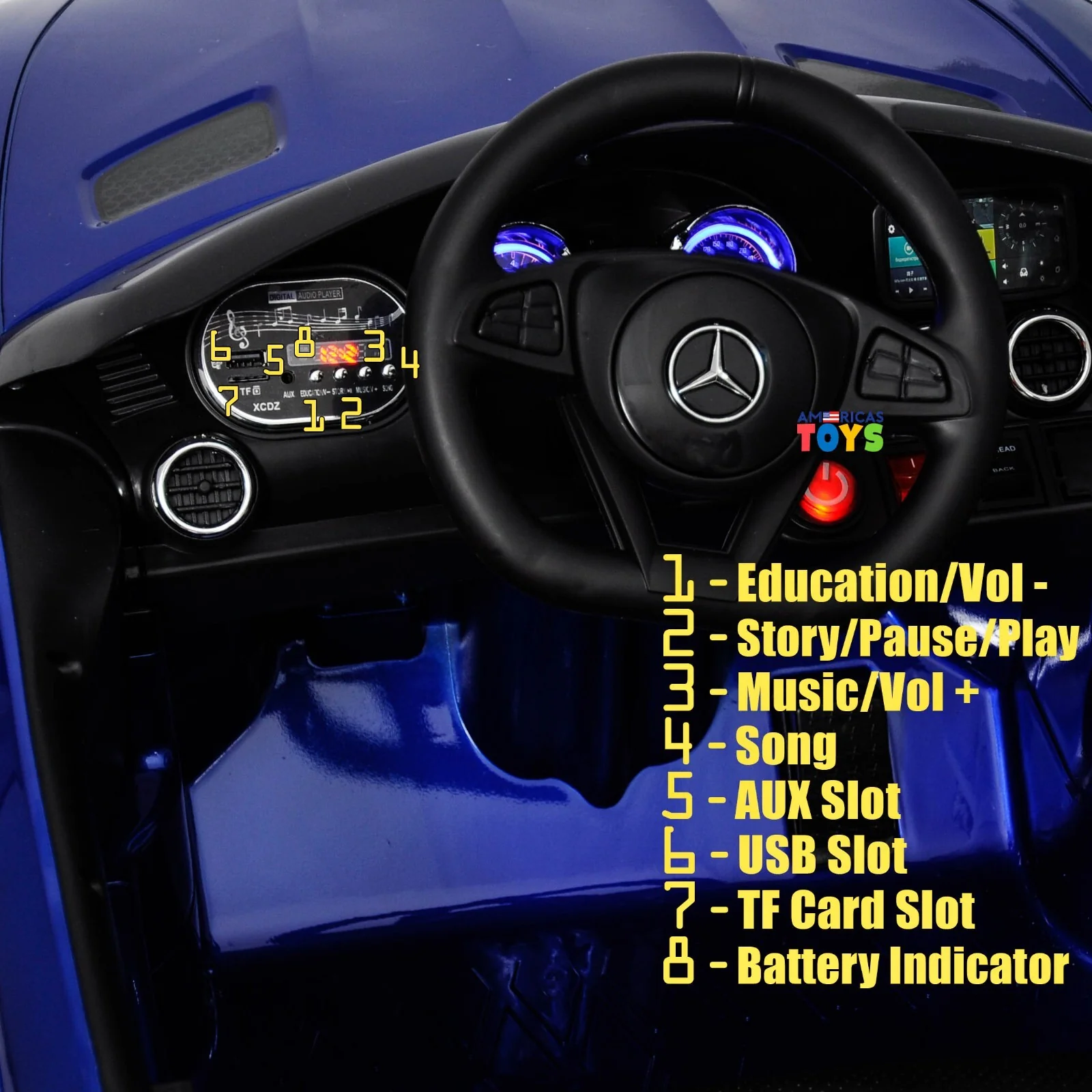 Licensed Mercedes-Benz Kids Remote Control Car in Multiple Colors - Image 25