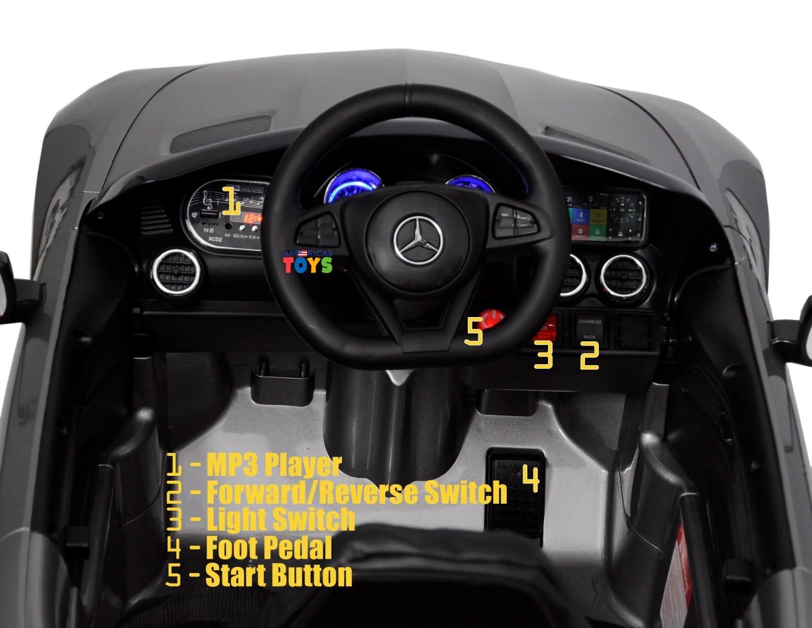 Licensed Mercedes-Benz Kids Remote Control Car in Multiple Colors - Image 9