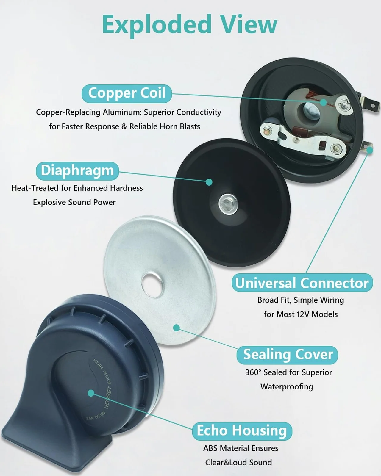 12V Electric Dual Tone Car Horn - Waterproof and Loud - Image 3