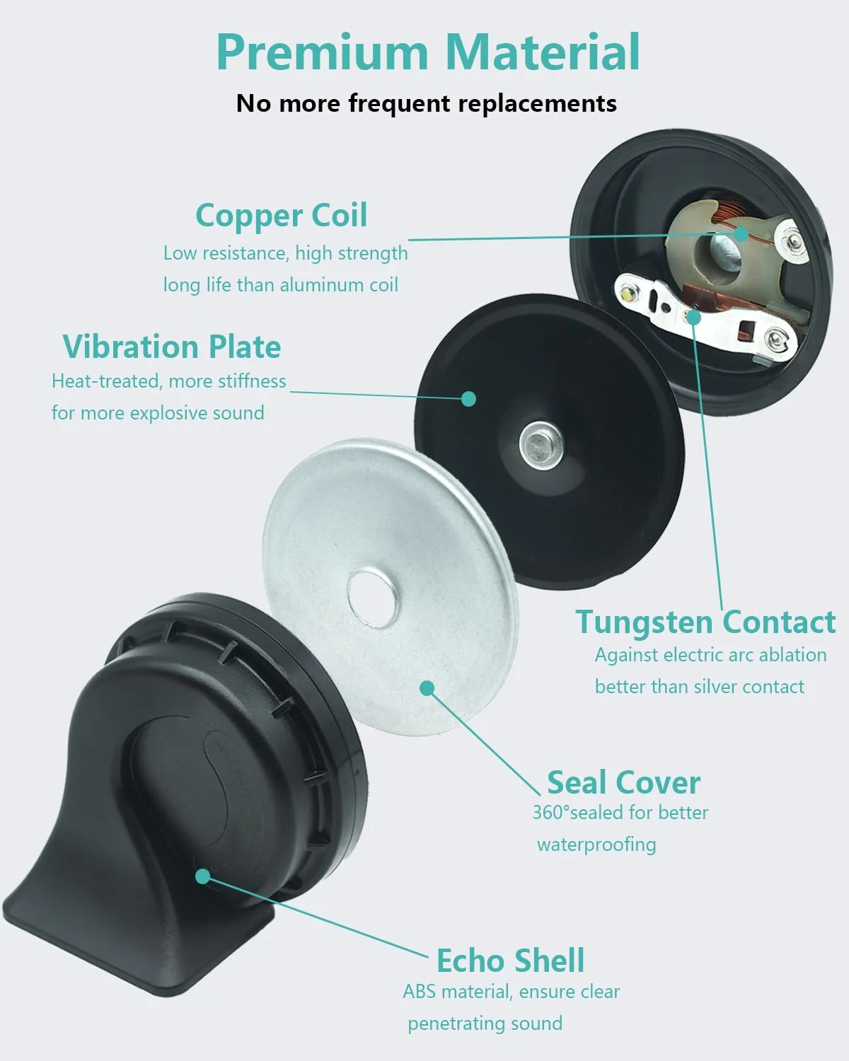 Multifunction Loud Dual Tone Car Horn for Hyundai and Kia with High and Low Sound, Waterproof Auto Horn - Image 6