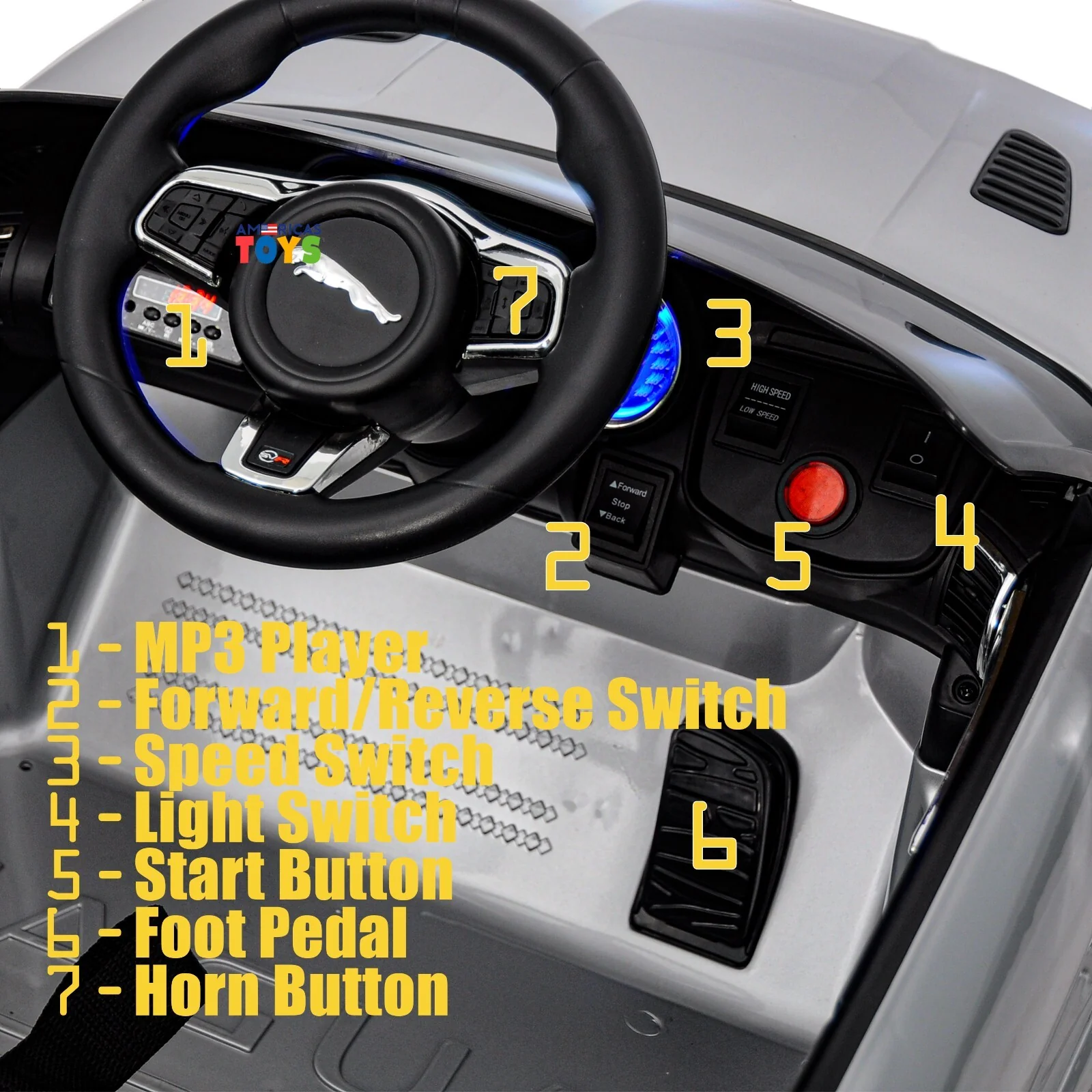 Kids Licensed Jaguar Ride-On Car with R/C and MP3 Player in Multiple Colors - Image 7