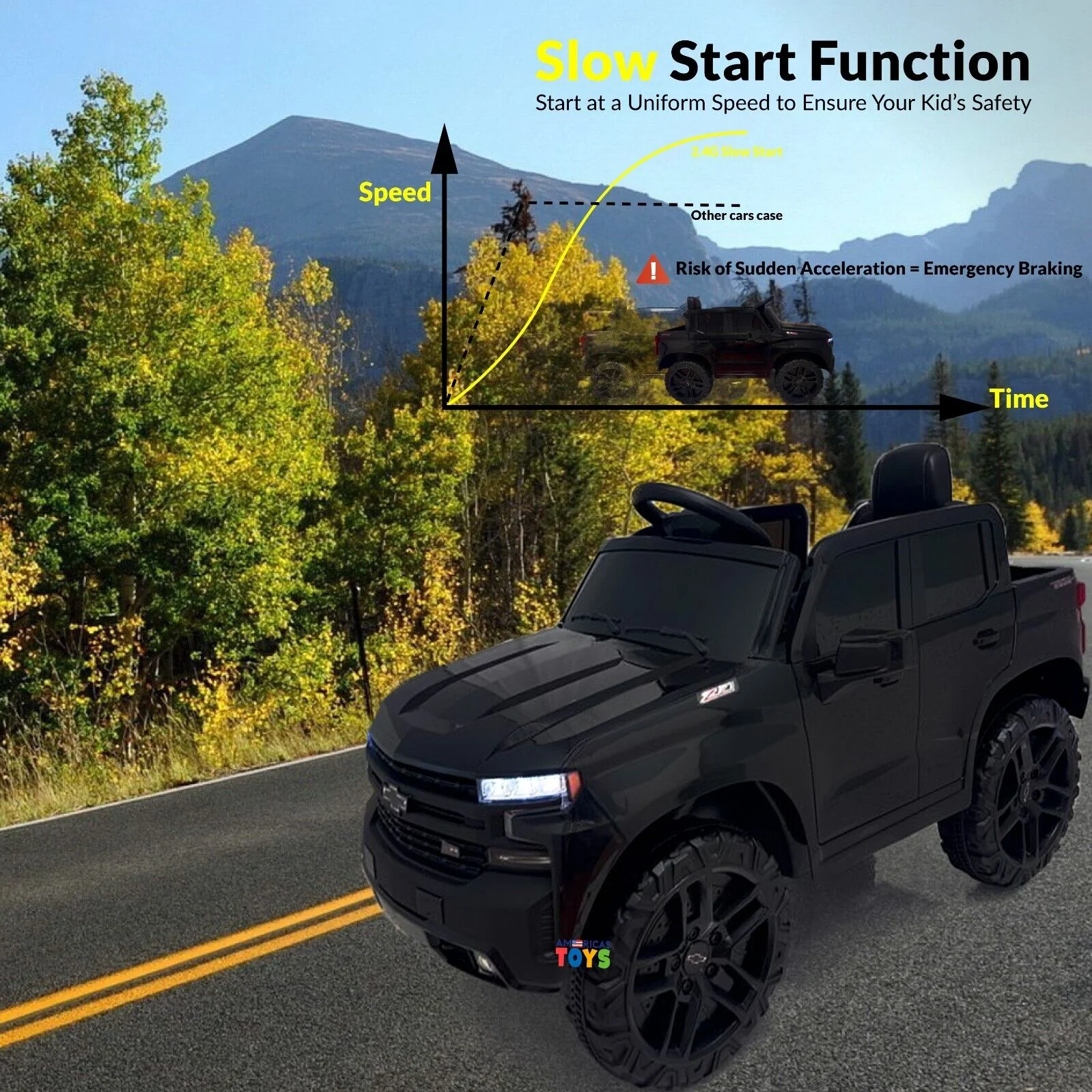 Chevrolet 12V R/C Truck with Suspension Wheels - Available in Multiple Colors - Image 13