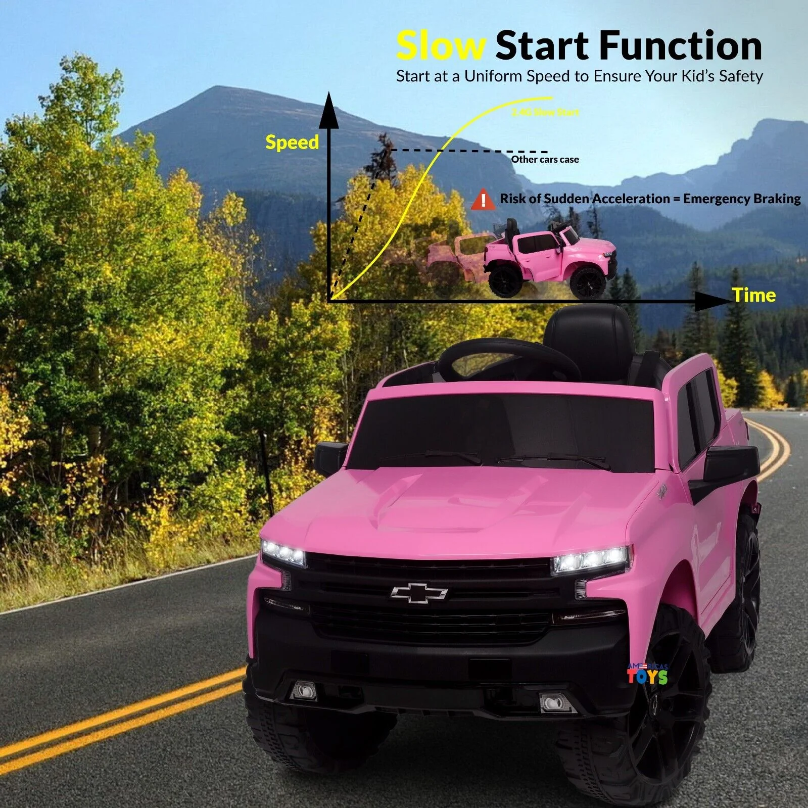 Chevrolet 12V R/C Truck with Suspension Wheels - Available in Multiple Colors - Image 22