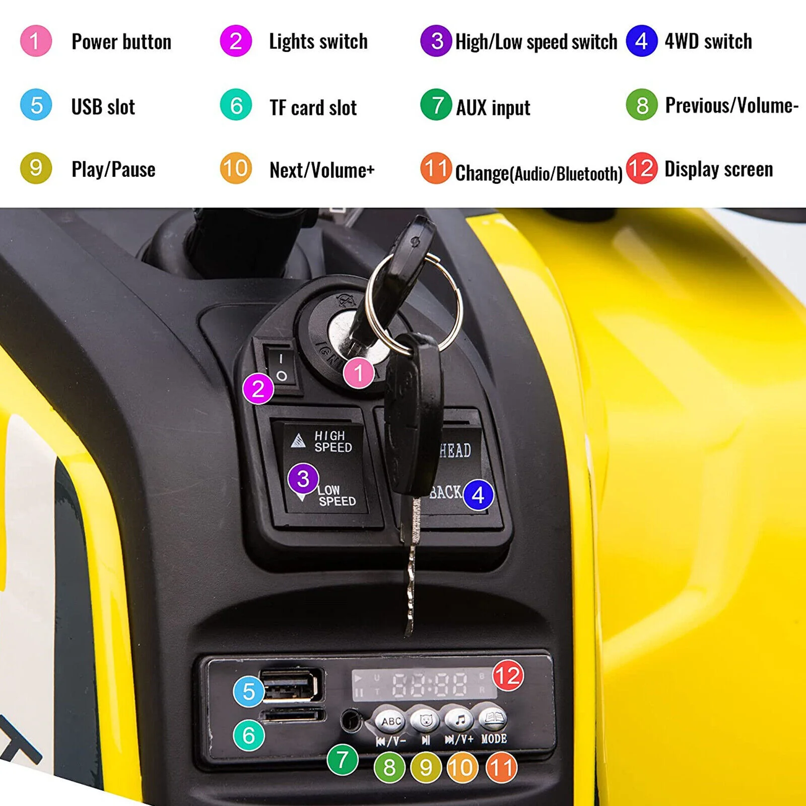 COLOR TREE 12V Kids Electric Quad ATV with Music Player - Supports up to 110lbs - Image 9