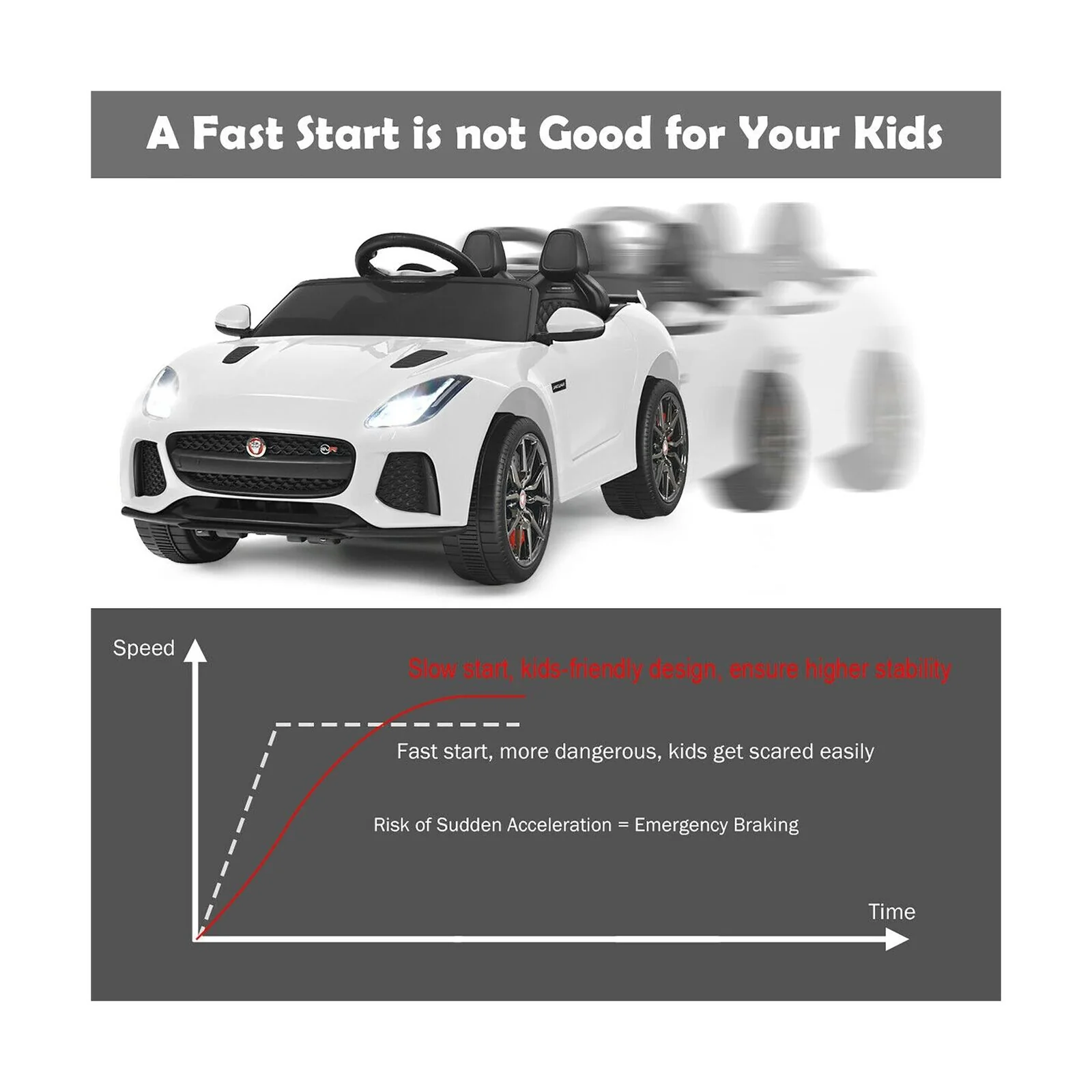 Costway 12V Jaguar F-Type SVR Licensed Kids Ride On Car with Motorized Function - Image 6