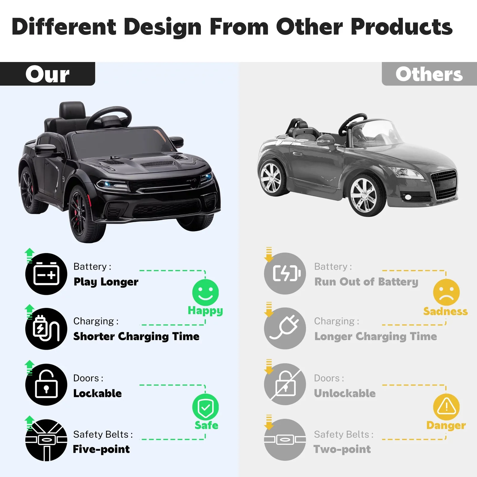 12V Licensed Dodge Charger SRT Electric Ride-On Car for Kids - Image 9