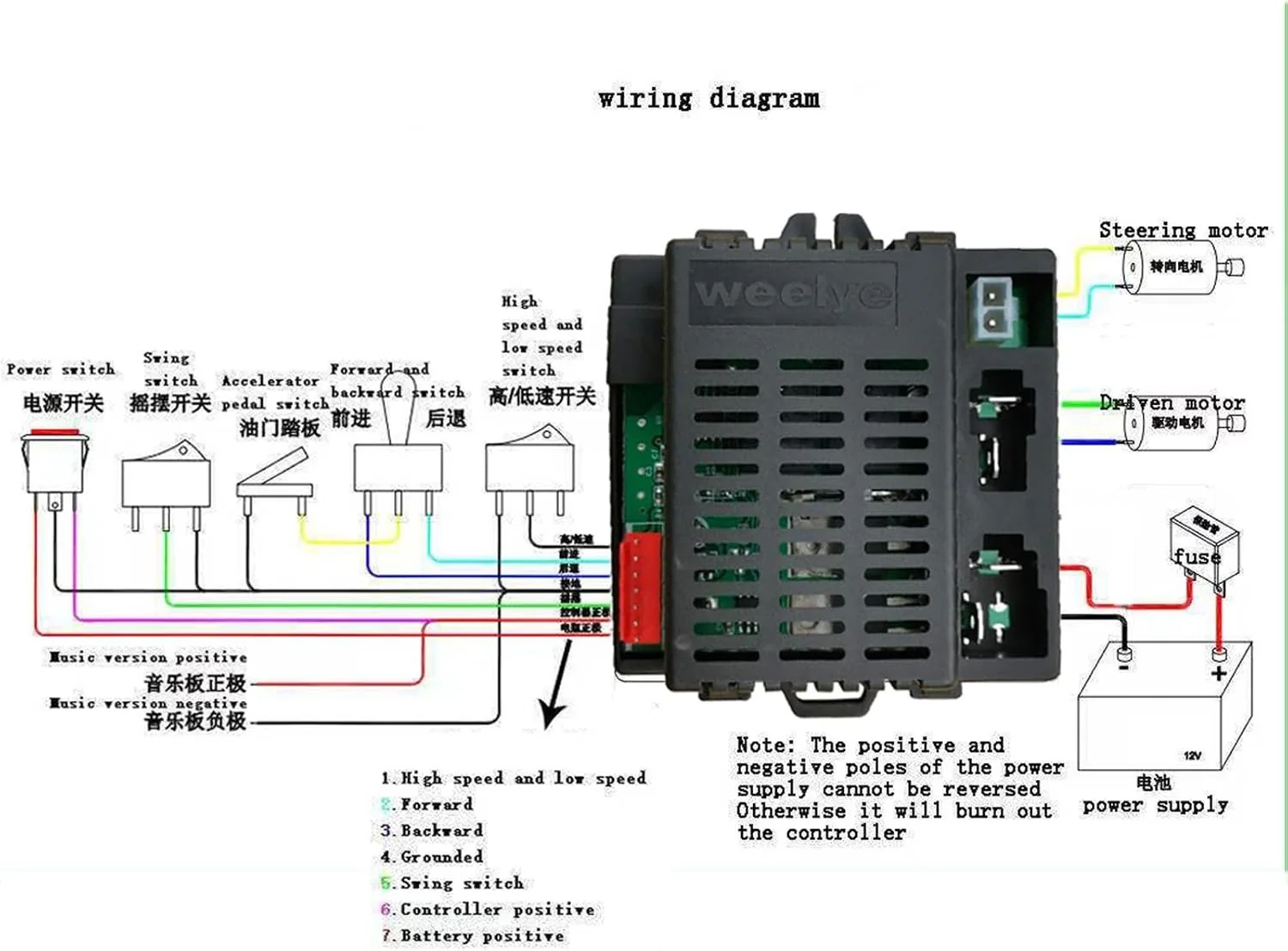 RX23 12V Control Box with 3-Speed Settings for Children's Ride-On Toys - Image 7