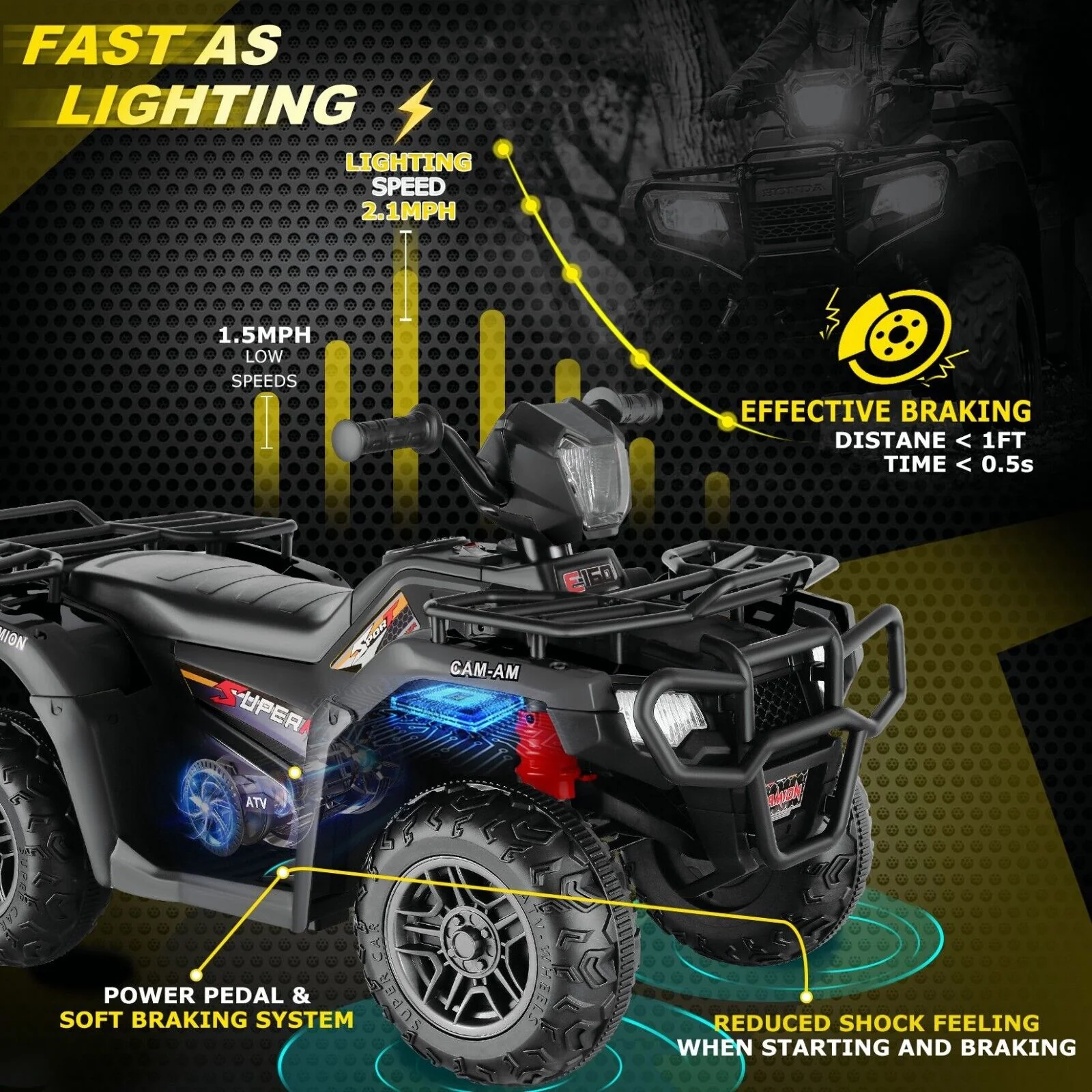 Electric 12V ATV Quad for Kids with 2 Speeds and 2x30W Motor - Image 54
