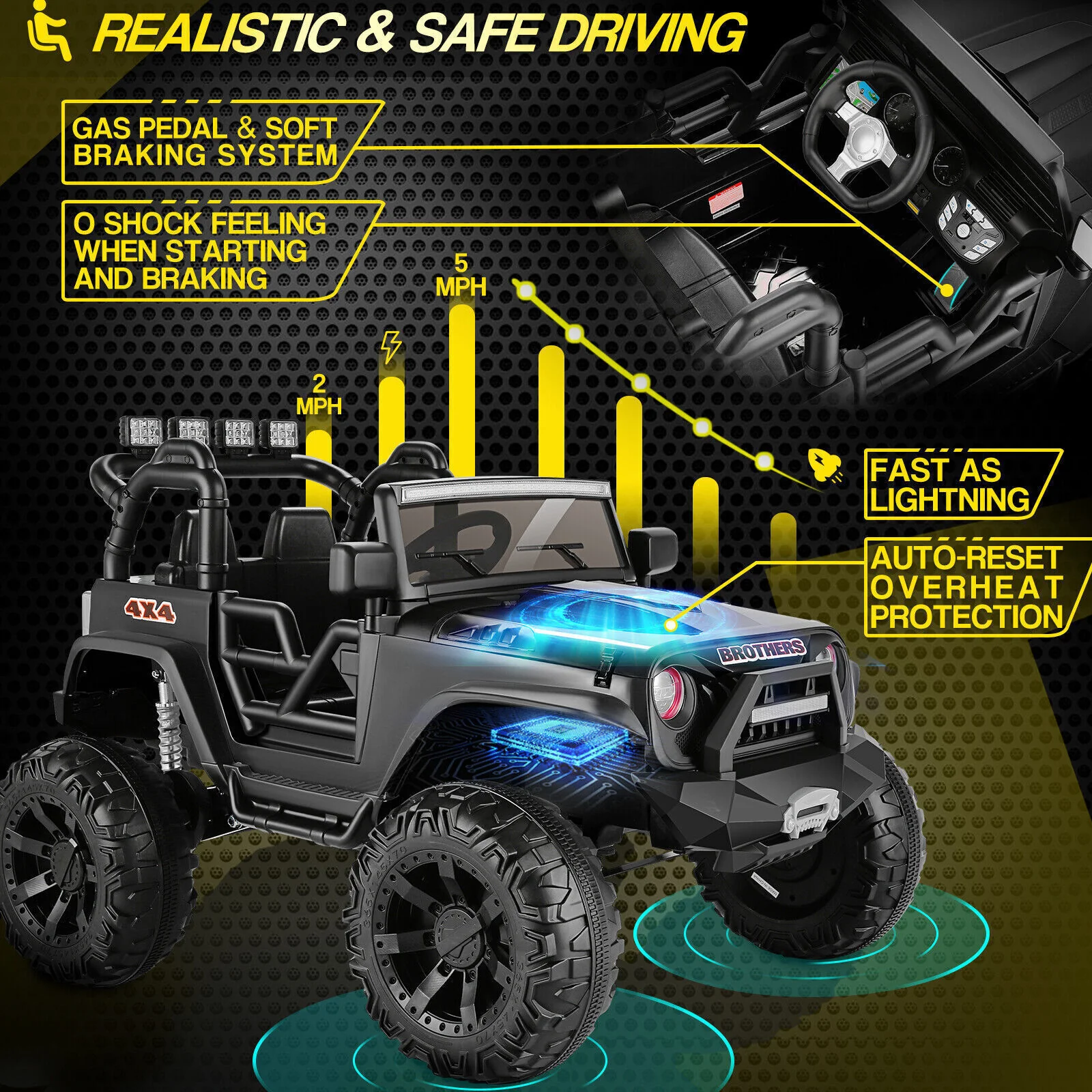 Electric 2-Seater Jeep for Kids with 400W Motor and LED Lights - 24V Ride-On Truck Car - Image 11