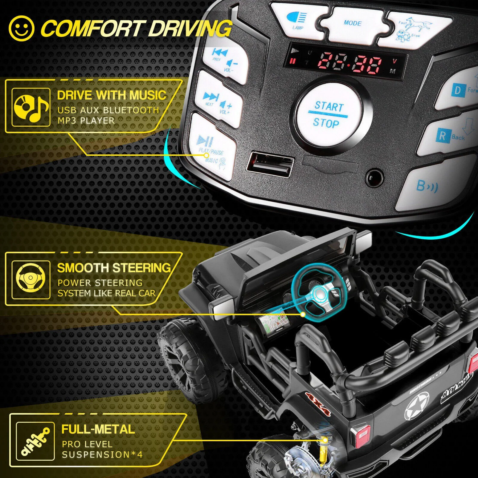 Electric 2 Seater Kids Ride On Truck with Remote Control and Powerful 200W Motors - 3 Speed Options and Long-Lasting 9AH Battery - Image 13