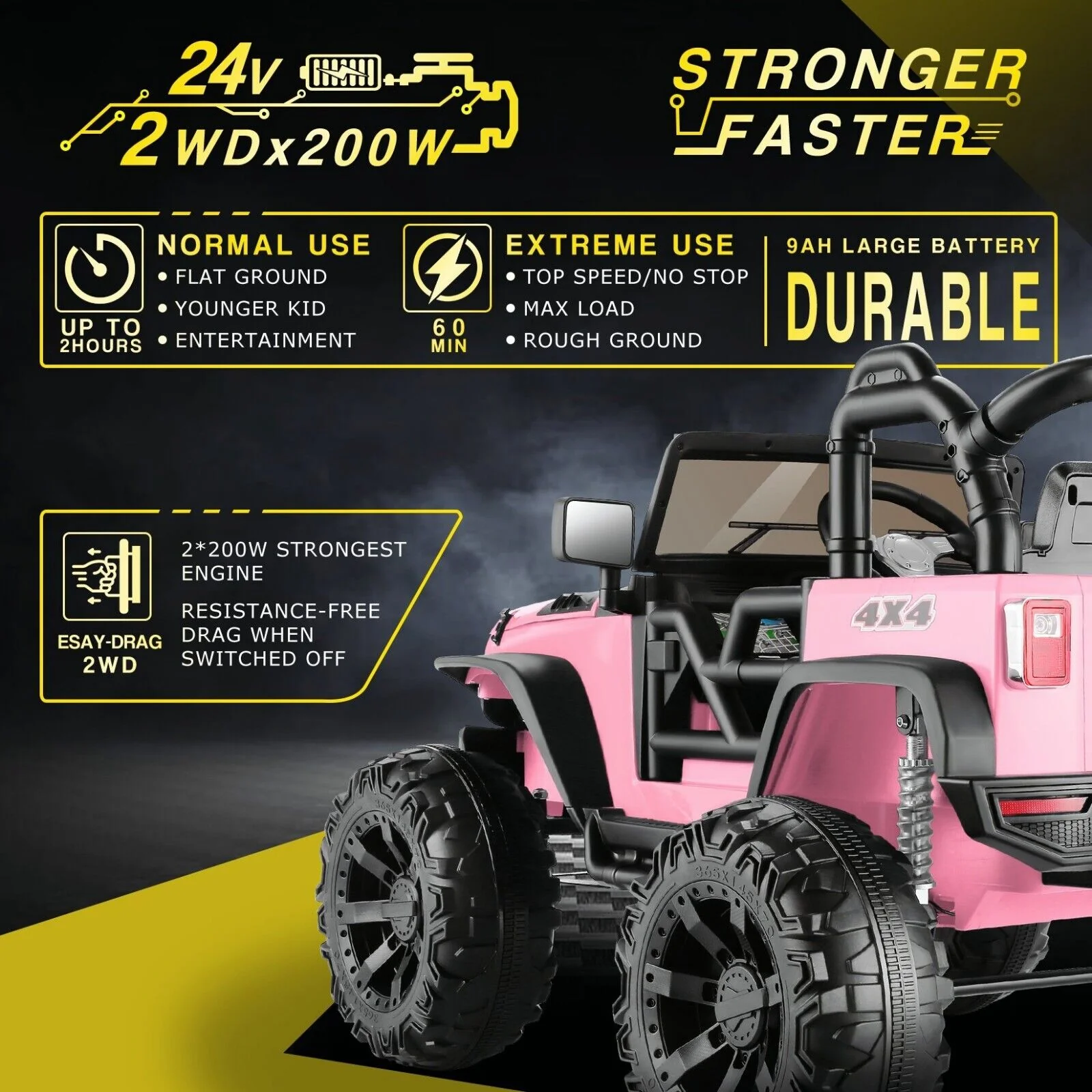 Electric 2-Seater Truck Toy for Kids with Remote Control - 2x200W 24V Power - Image 39