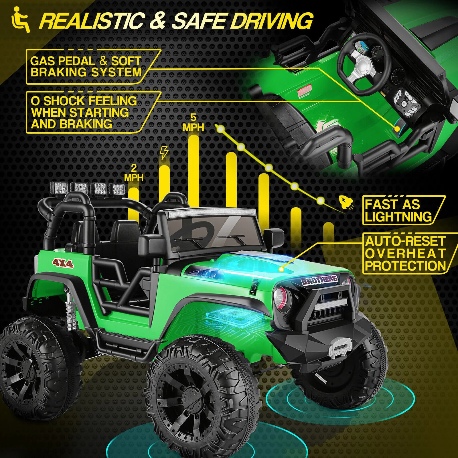 24V Electric Kids Ride-On Truck Car Vehicle with Remote Control, 2 Seats, and AUX Port - Image 10