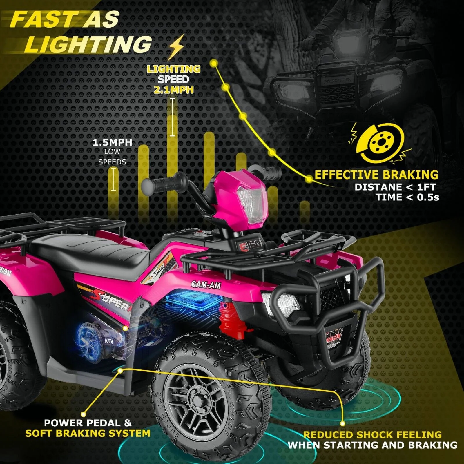 Electric 4 Wheeler ATV Car Jeep Truck for Kids - 12V/24V Battery Powered Ride-On Toy - Image 32