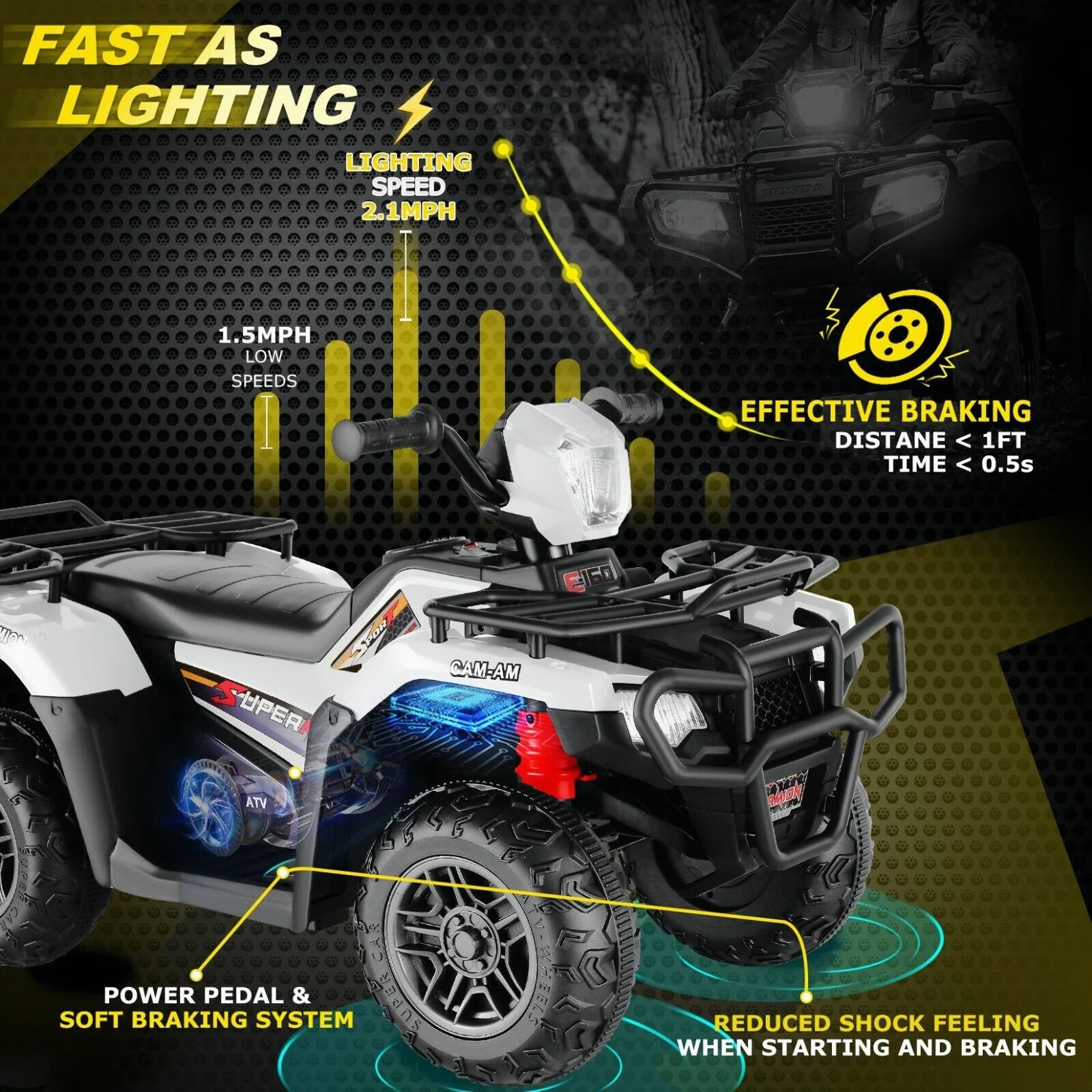 Electric 4 Wheeler ATV Car Jeep Truck for Kids - 12V/24V Battery Powered Ride-On Toy - Image 55