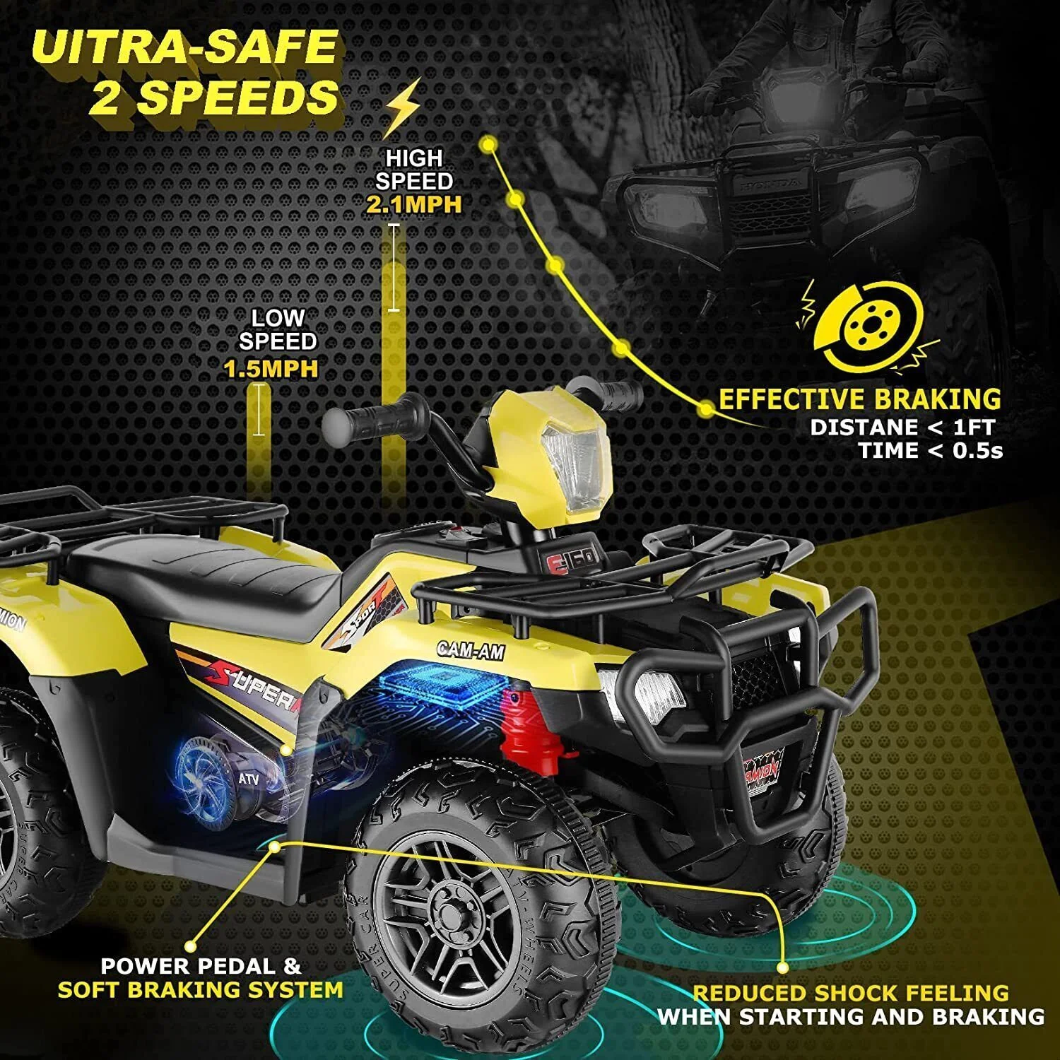Electric 4-Wheeler ATV Quad for Kids with LED Lights, USB and AUX Port - Image 37