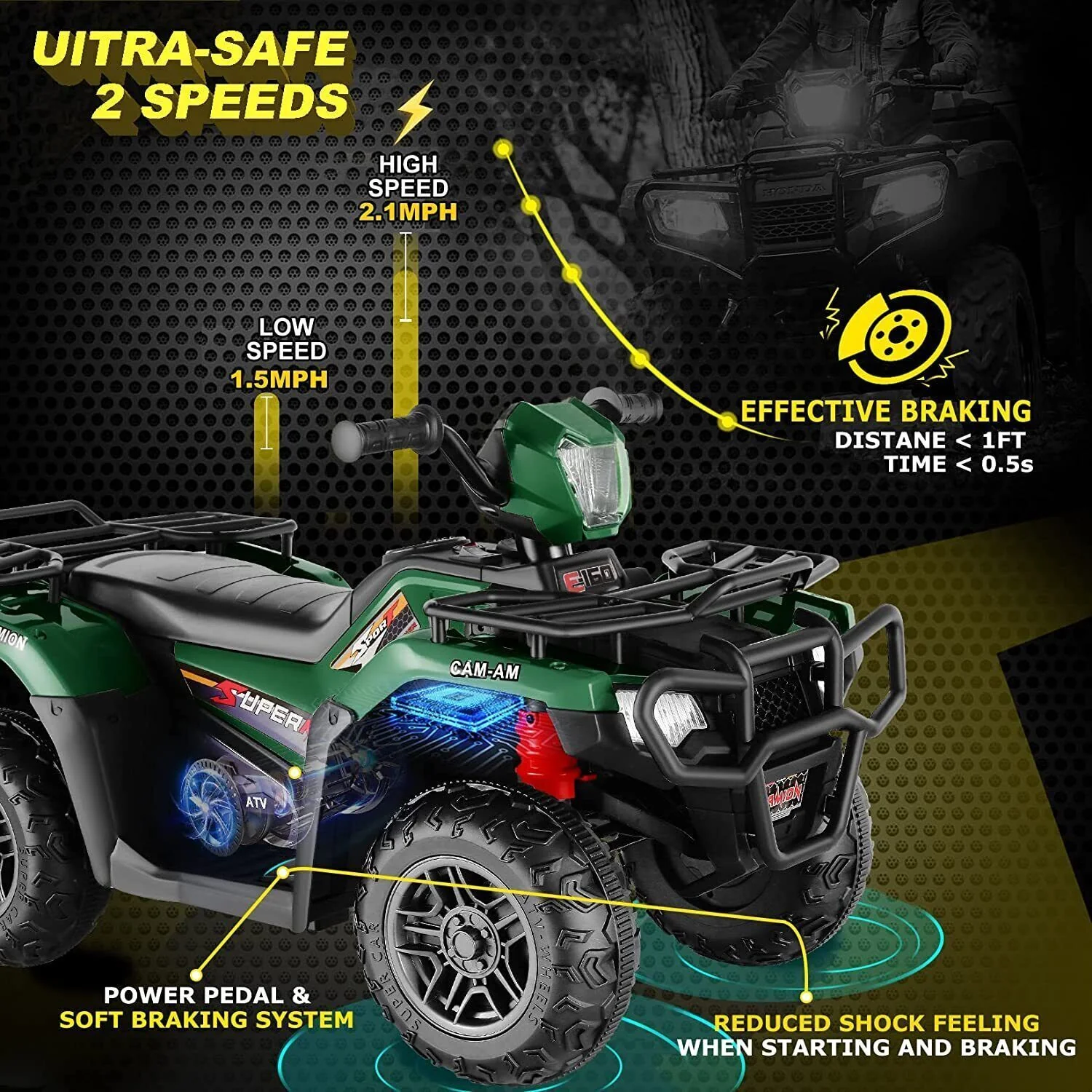 Electric 4-Wheeler ATV Quad for Kids with LED Lights, USB and MP3 Player - Suitable for Boys and Girls Aged 4 and Up - Image 30